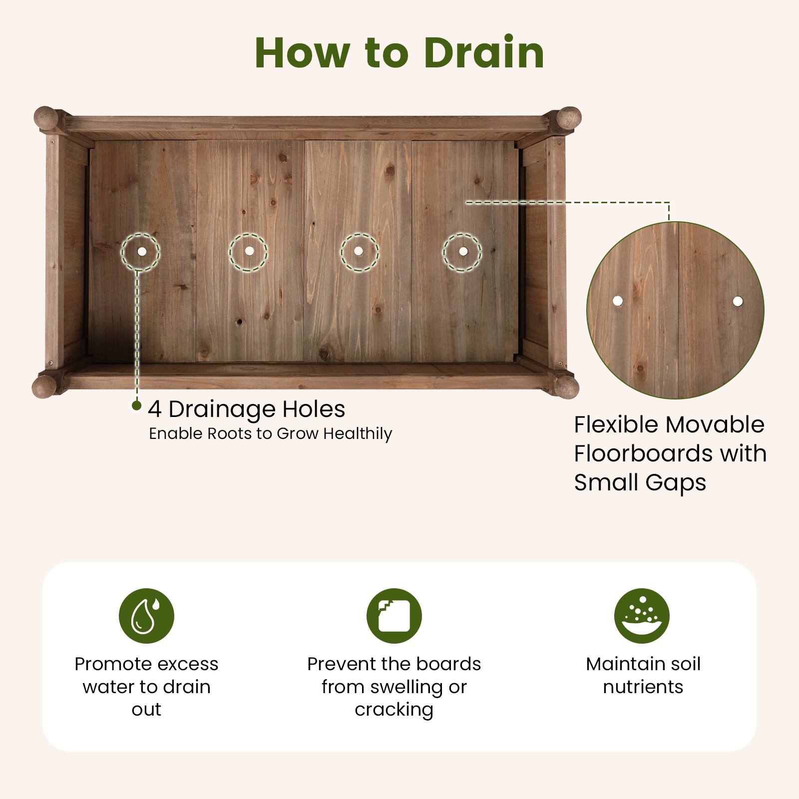 How to Drain

- 4 Drainage Holes
  - Enable Roots to Grow Healthily

- Flexible Movable Floorboards with Small Gaps

- Promote excess water to drain out
- Prevent the boards from swelling or cracking
- Maintain soil nutrients