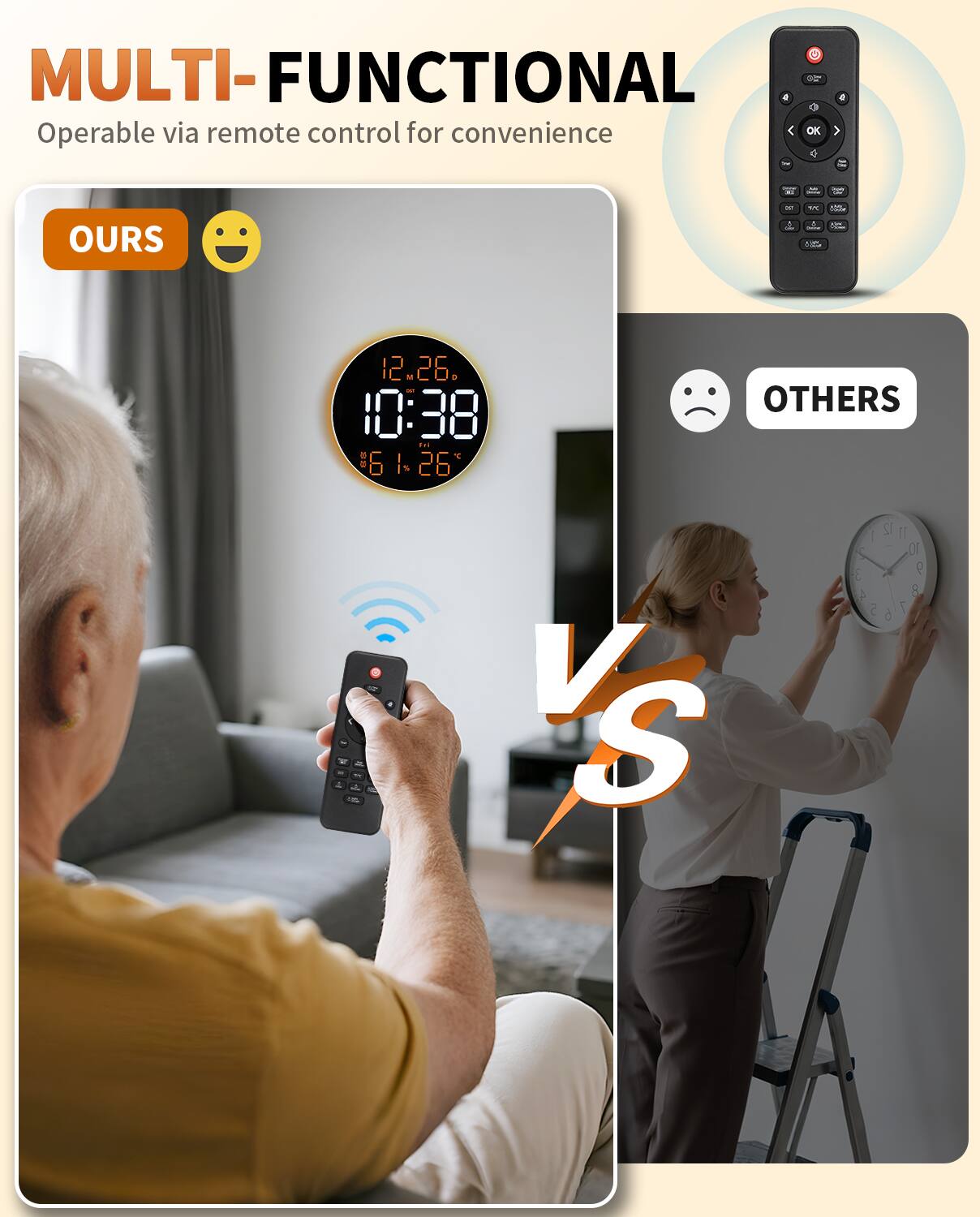 MULTI-FUNCTIONAL  
Operable via remote control for convenience  

OURS 😊  
12.26  
10:38  
26°C  

VS  

OTHERS 😔