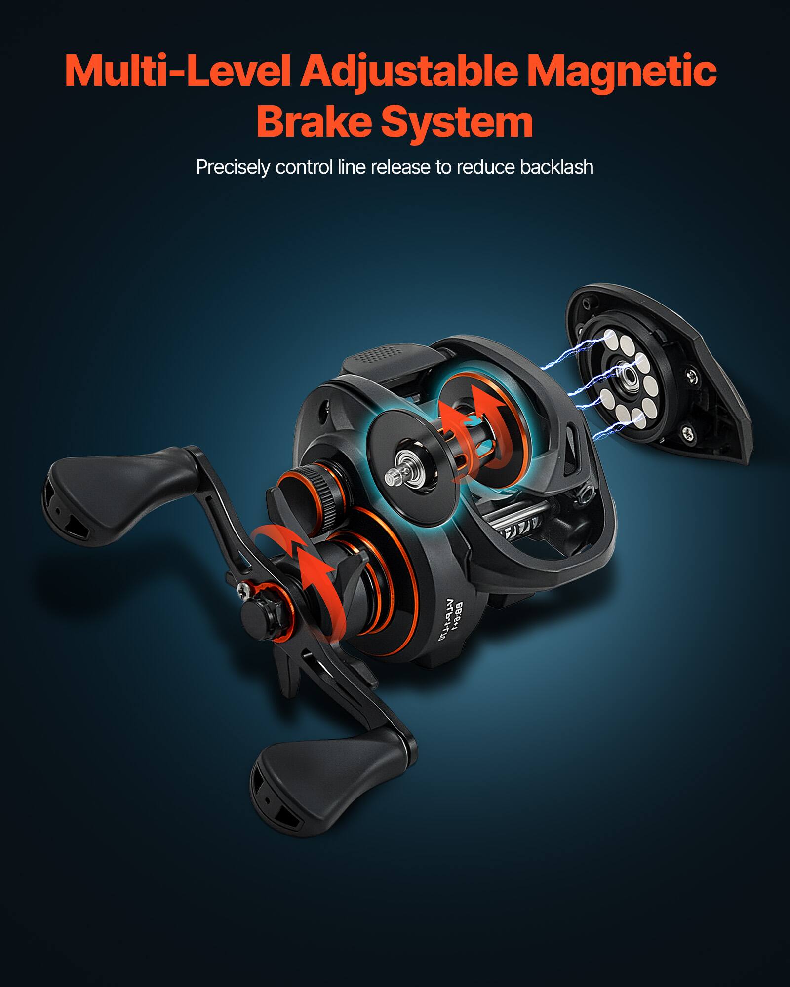 Multi-Level Adjustable Magnetic Brake System  
Precisely control line release to reduce backlash