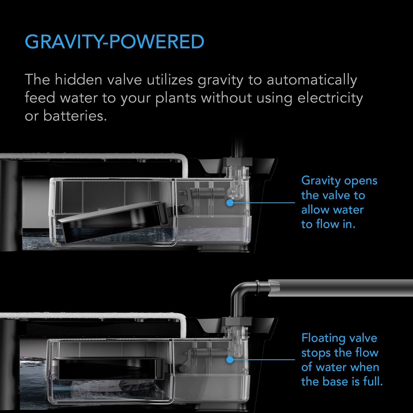 GRAVITY-POWERED

The hidden valve utilizes gravity to automatically feed water to your plants without using electricity or batteries.

Gravity opens the valve to allow water to flow in.

Floating valve stops the flow of water when the base is full.