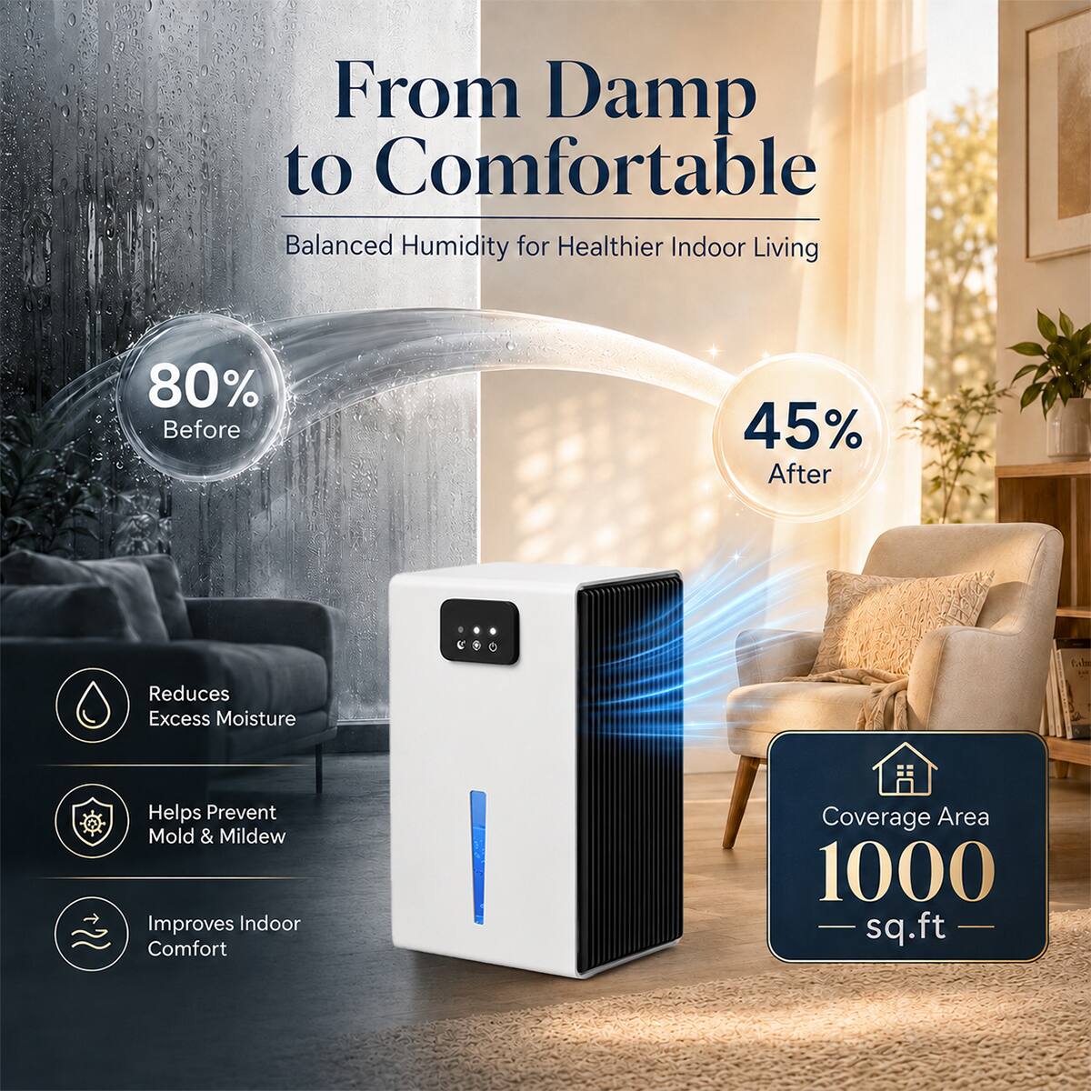 From Damp to Comfortable  
Balanced Humidity for Healthier Indoor Living

80% Before  
45% After

Reduces Excess Moisture  
Helps Prevent Mold & Mildew  
Improves Indoor Comfort

Coverage Area 1000 sq.ft