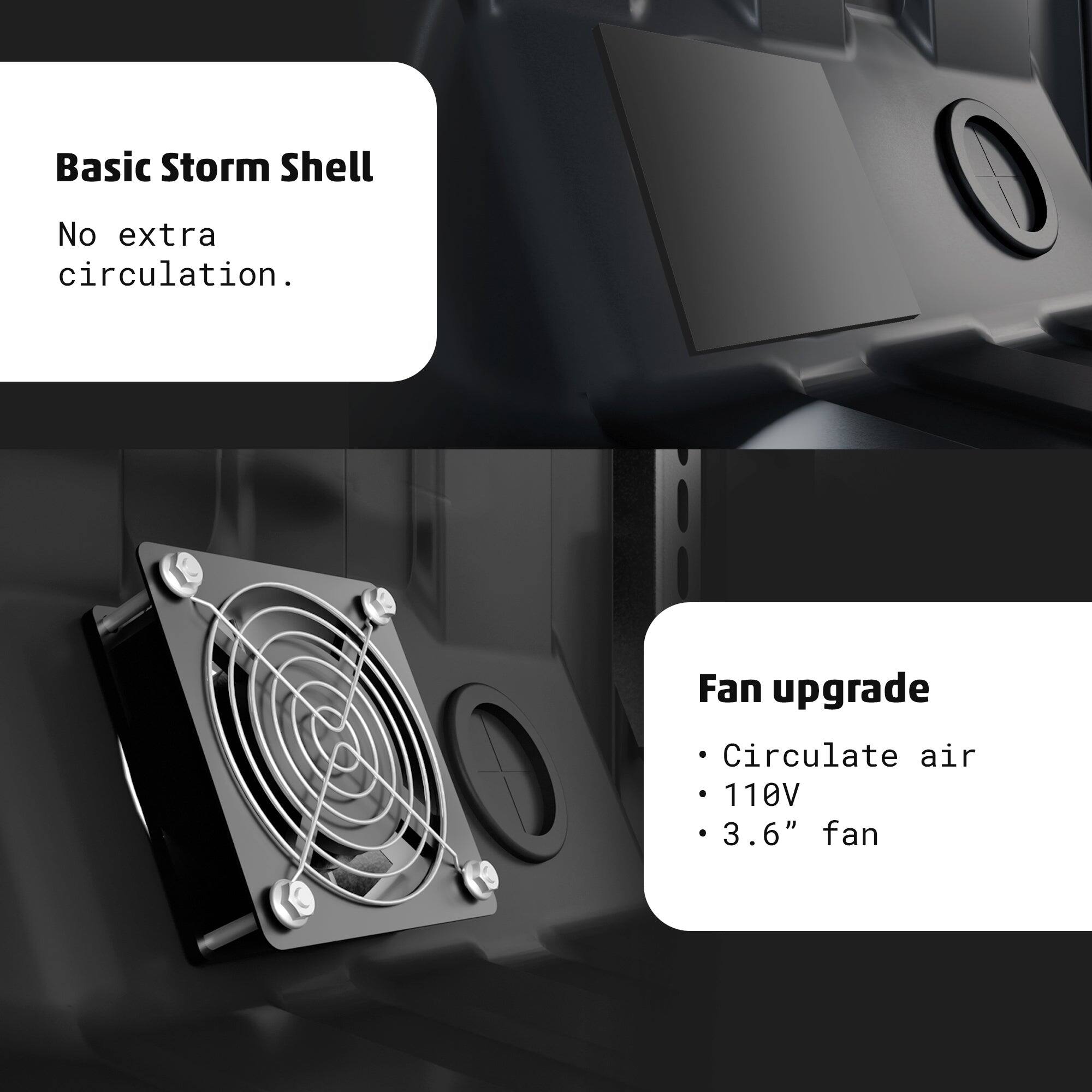 Basic Storm Shell  
No extra circulation.  

Fan upgrade  
- Circulate air  
- 110V  
- 3.6" fan
