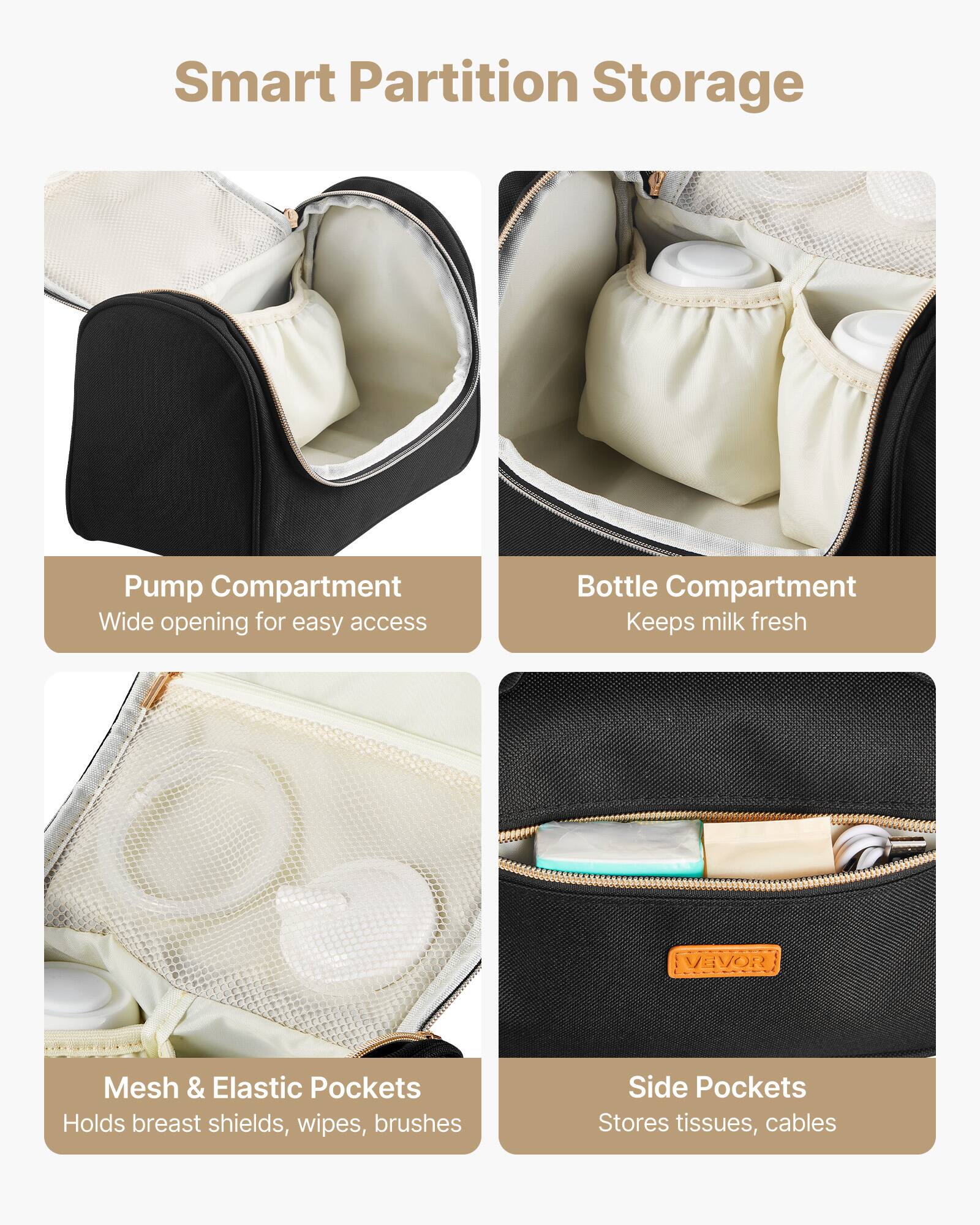 Smart Partition Storage

Pump Compartment  
Wide opening for easy access

Bottle Compartment  
Keeps milk fresh

Mesh & Elastic Pockets  
Holds breast shields, wipes, brushes

Side Pockets  
Stores tissues, cables