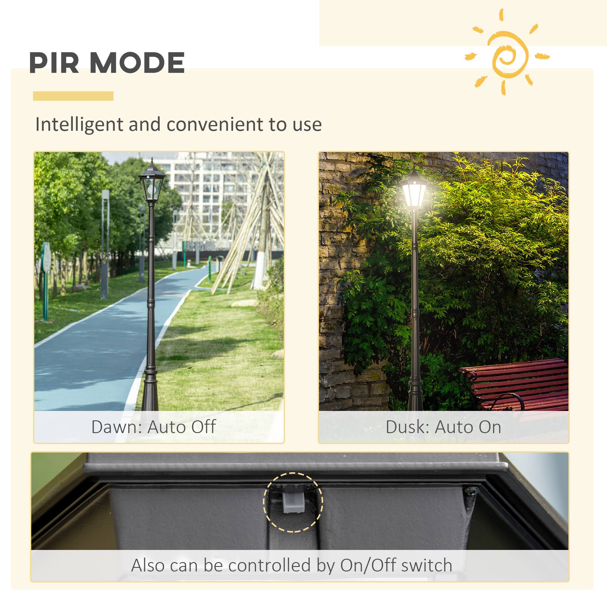 PIR MODE
Intelligent and convenient to use
Dawn: Auto Off
Dusk: Auto On
Also can be controlled by On/Off switch