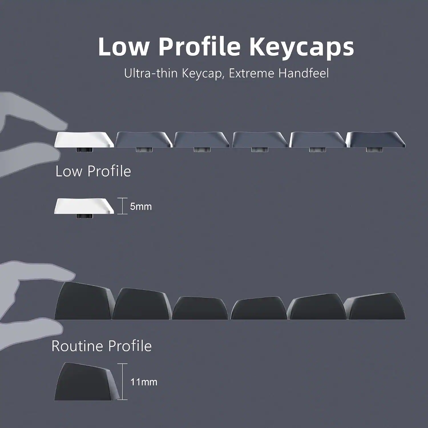 Low Profile Keycaps  
Ultra-thin Keycap, Extreme Handfeel  

Low Profile  
5mm  

Routine Profile  
11mm
