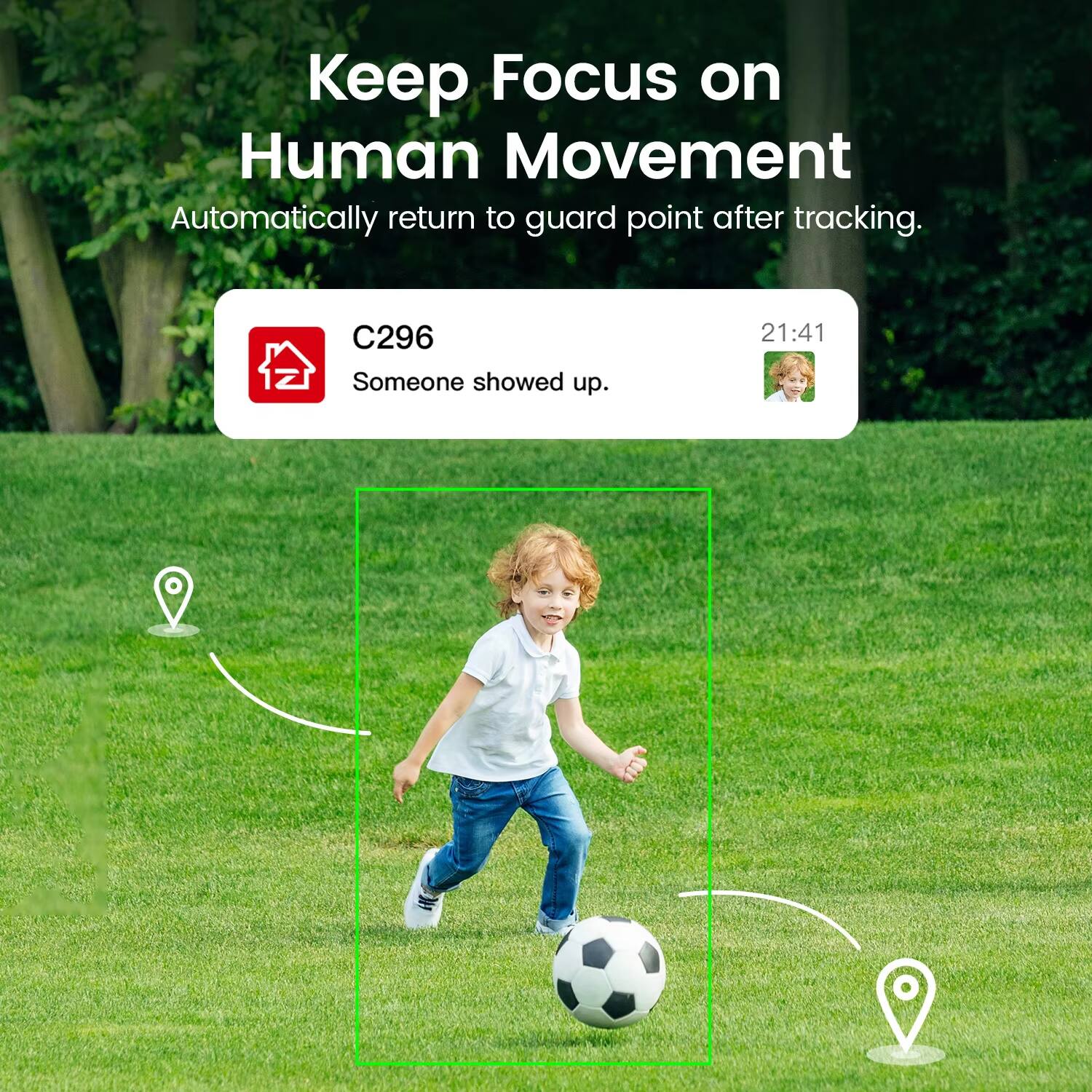 Keep Focus on Human Movement  
Automatically return to guard point after tracking.  

C296  
Someone showed up.  
21:41