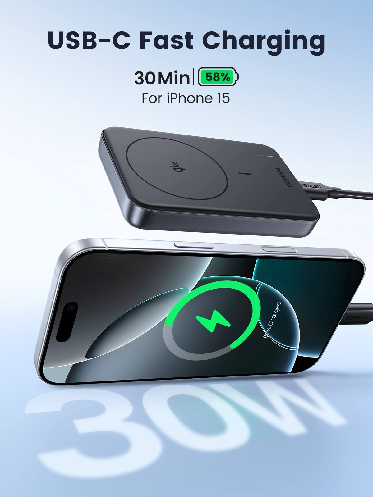 USB-C Fast Charging  
30Min 58%  
For iPhone 15  
30W