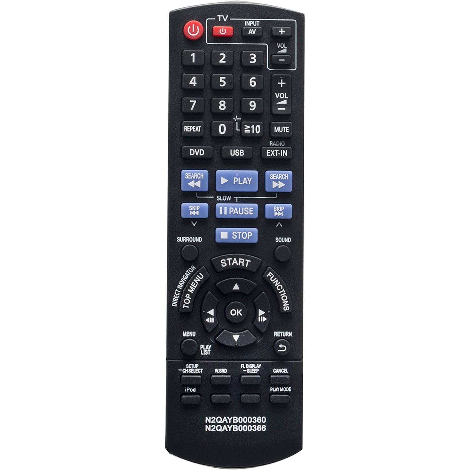 TV INPUT AV + 1 2 3 VOL I 4 7 5 8 6 9 + VOL REPEAT DVD 0 L 10 MUTE RADIO USB EXT-IN SEARCH PLAY SEARCH SKIP SLOW I PAUSE SKIP PA SURROUND STOP SOUND NAVIGATOR MENU DIRECT TOP MENU START OK FUNCTIONS RETURN PLAY LIST SETUP CHSELECT W.SRD FL DISPLAY OLEEP CANCEL iPod PLAY MODE N2QAYB000360 N2QAYB000366