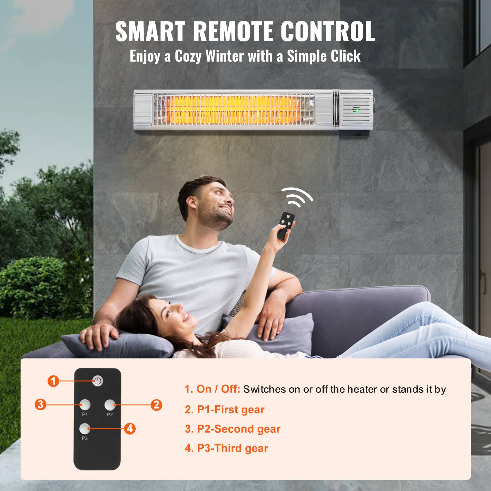 SMART REMOTE CONTROL  
Enjoy a Cozy Winter with a Simple Click

1. On / Off: Switches on or off the heater or stands it by  
2. P1-First gear  
3. P2-Second gear  
4. P3-Third gear