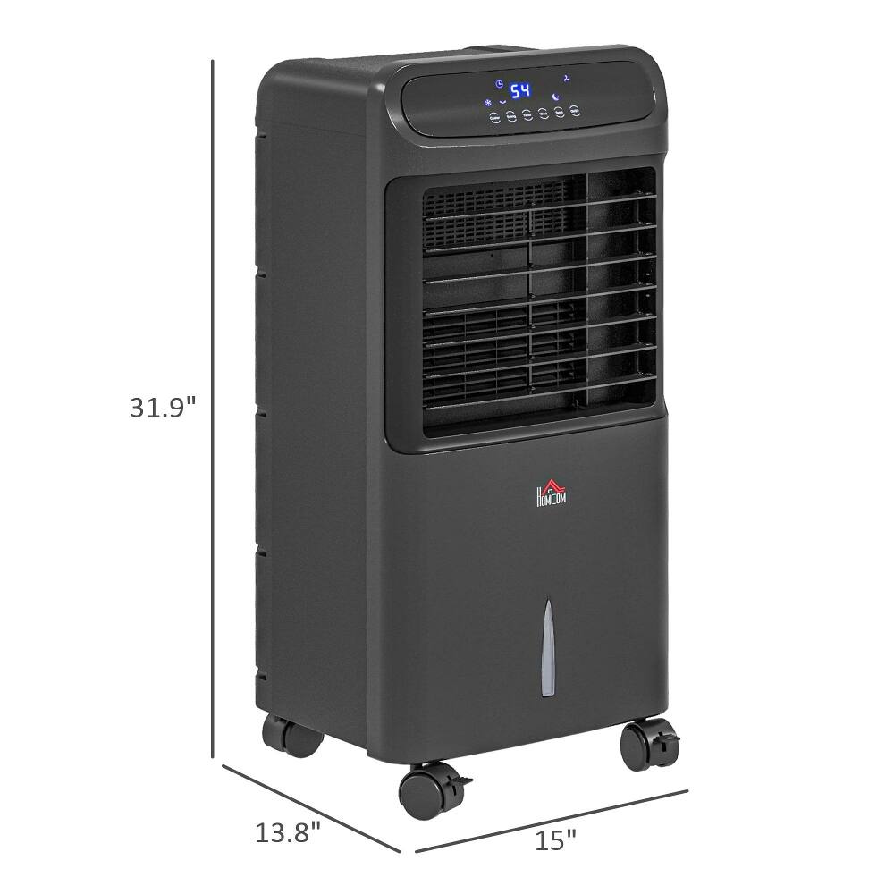 54°C  
31.9"  
13.8"  
15"