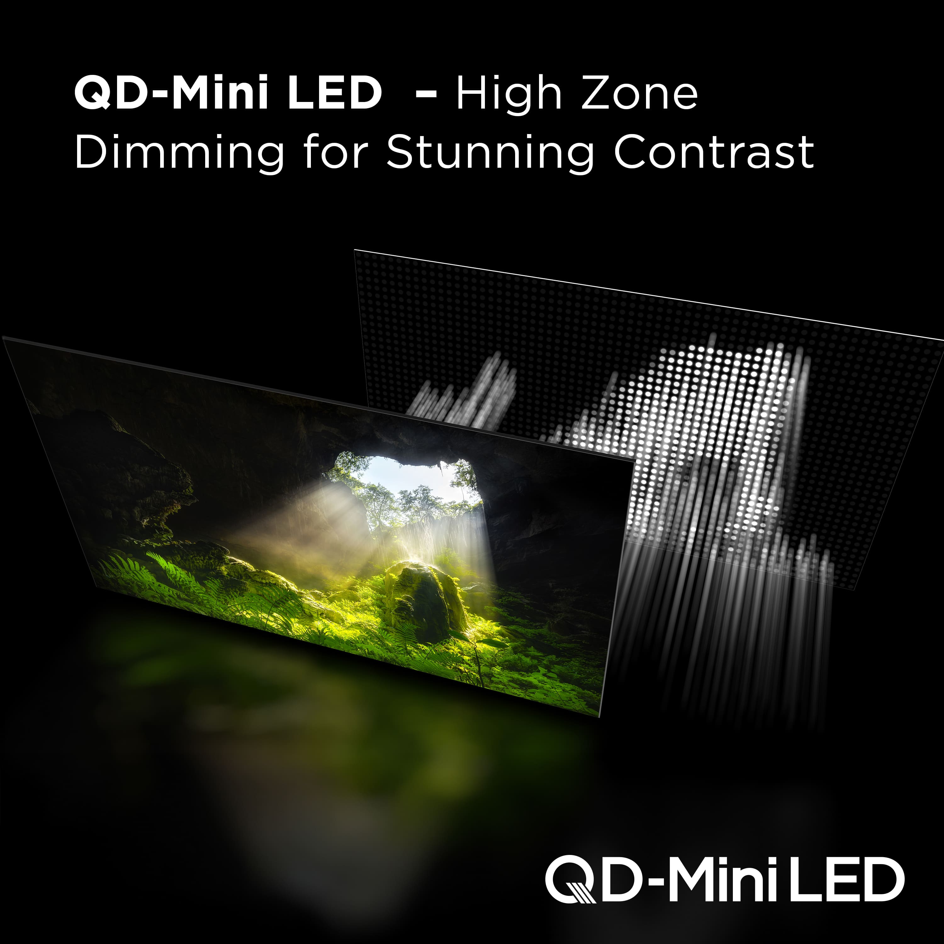 QD-Mini LED - High-Zone Dimming for Stunning Contrast