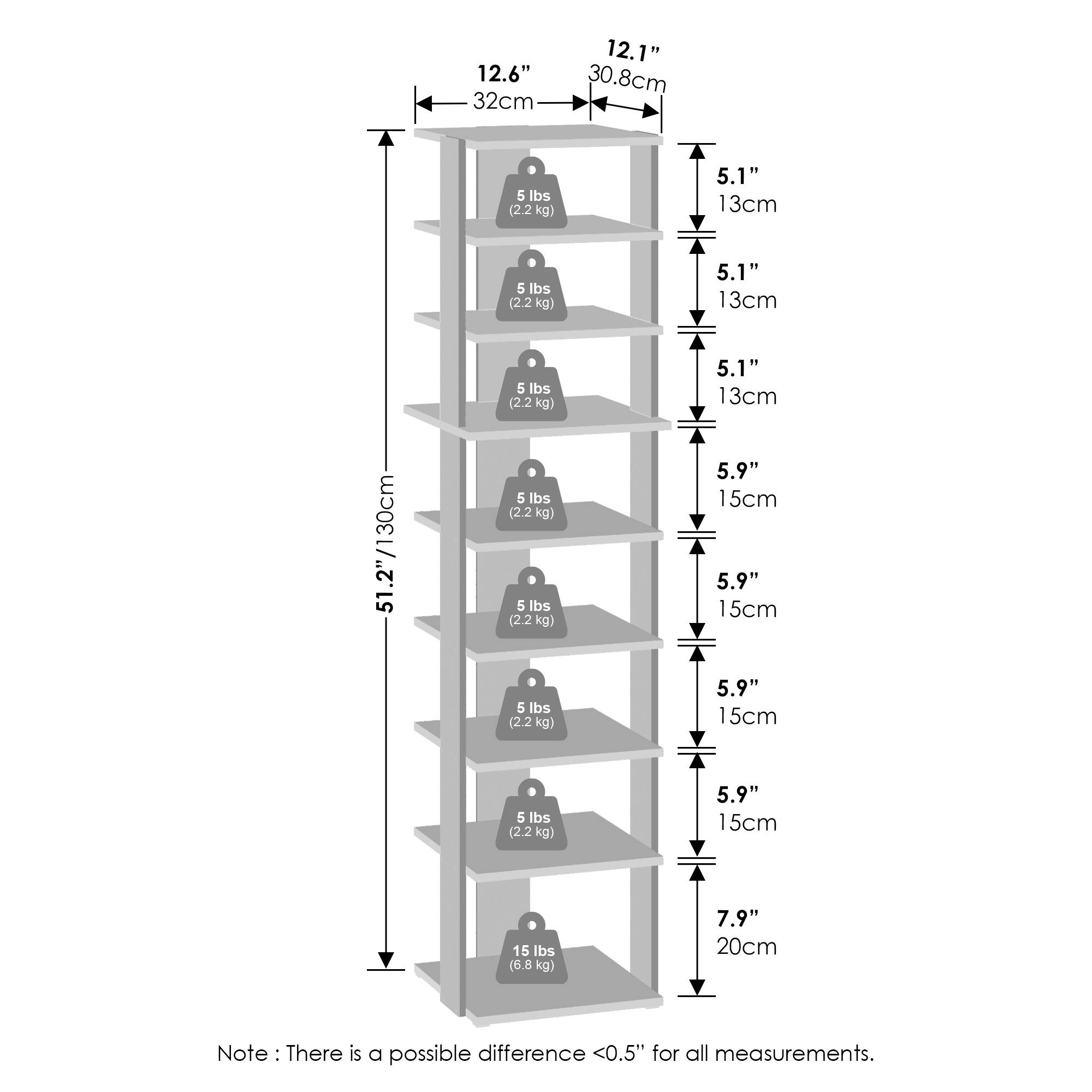 12.6" (32cm)  
12.1" (30.8cm)  
5 lbs (2.2 kg)  
5.1" (13cm)  
5.1" (13cm)  
5.1" (13cm)  
5.9" (15cm)  
5.9" (15cm)  
5.9" (15cm)  
5.9" (15cm)  
5 lbs (2.2 kg)  
5 lbs (2.2 kg)  
5 lbs (2.2 kg)  
5 lbs (2.2 kg)  
5 lbs (2.2 kg)  
5 lbs (2.2 kg)  
15 lbs (6.8 kg)  
7.9" (20cm)  

Note: There is a possible difference <0.5" for all measurements.
