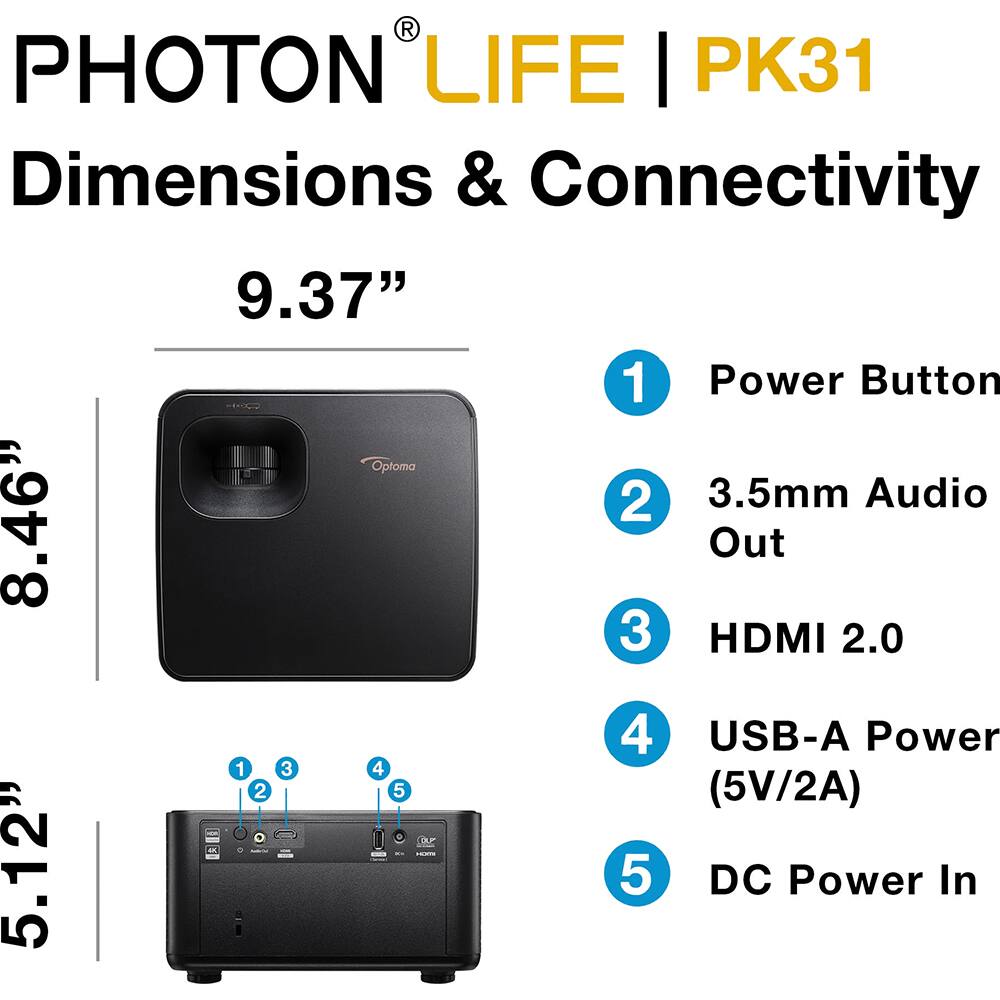 PHOTON LIFE | PK31  
Dimensions & Connectivity  

9.37"  
1. Power Button  
2. 3.5mm Audio Out  
3. HDMI 2.0  
4. USB-A Power (5V/2A)  
5. DC Power In  

8.46"  
5.12"