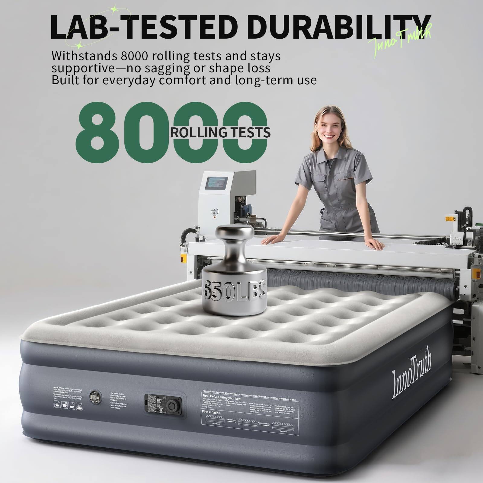 LAB-TESTED DURABILITY  
Withstands 8000 rolling tests and stays supportive—no sagging or shape loss  
Built for everyday comfort and long-term use  

8000 ROLLING TESTS  

InnoTruth