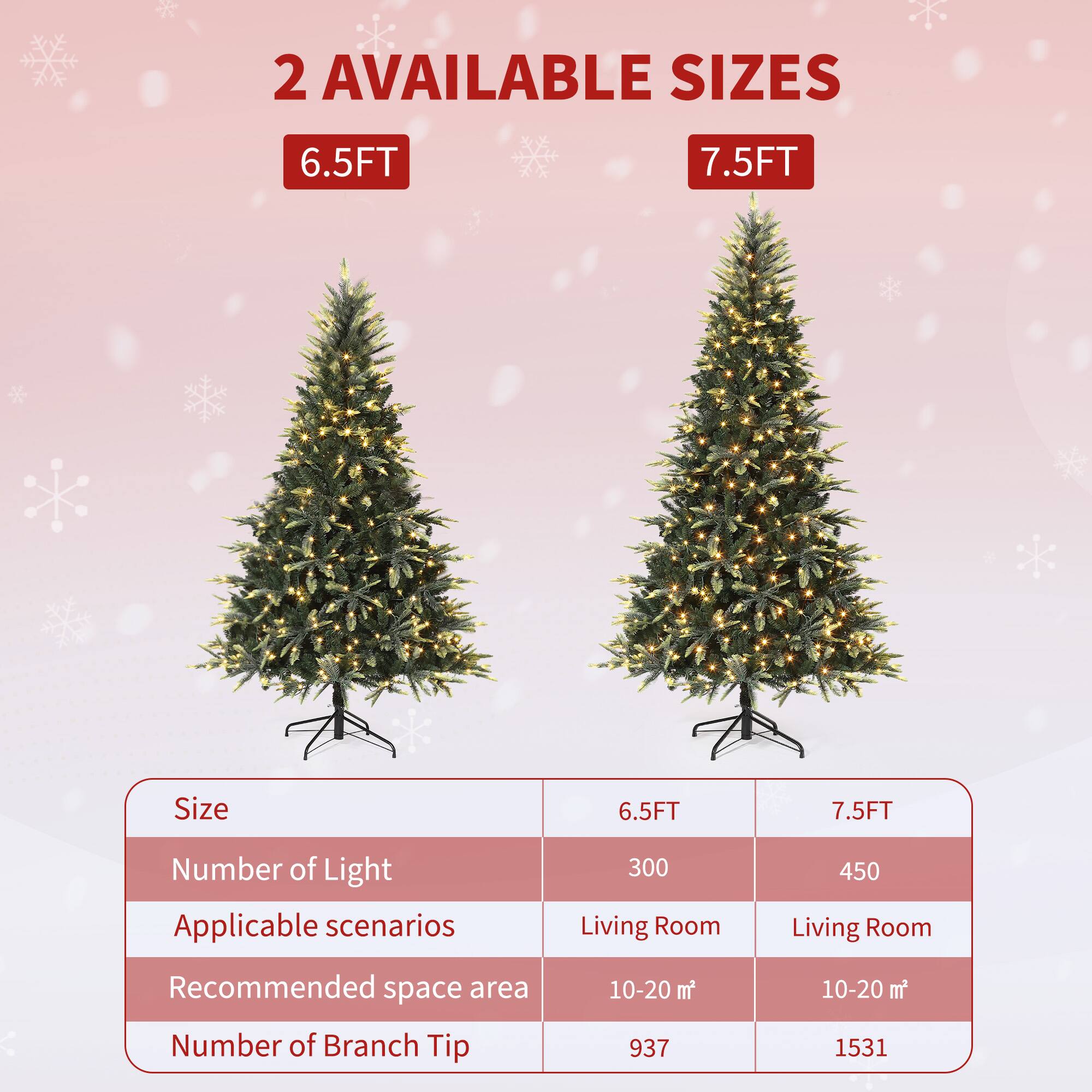 2 AVAILABLE SIZES

6.5FT 7.5FT

Size 6.5FT 7.5FT

Number of Light 300 450

Applicable scenarios Living Room Living Room

Recommended space area 10-20 m² 10-20 m²

Number of Branch Tip 937 1531