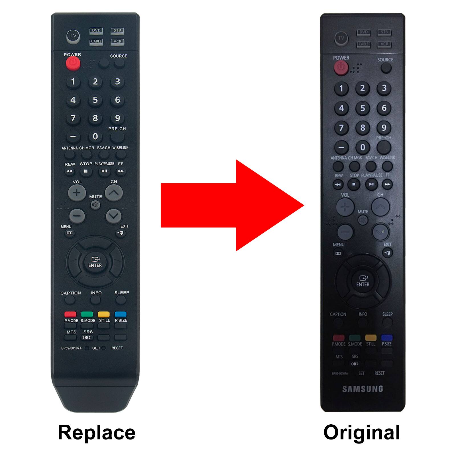 TV evO CARLE STA VCR TV DVO CART 318 VER POWER SOURCE POWER SOURCE 1 2 3 4 5 6 7 8 9 PHE.CH I 0 ANTENNA CHMGR FAVCH WISELINK KEW STOP PLEXPAUSSS FF VOL CH + MUTE 4 | 1 2 3 4 5 6 7 8 9 PRE-CH | 0 ANTINNA MiX FAVCH WSILINK REW STOP a AY/PAUSE H .. VOL CH 2 MUTE MENU EXIT ENTER ENTER CAPTION INFO SLEEP .MODE S.MODE & STILL PSI CAPTION INFO SLEEP MTS SKS I . RP39-00107A SET RESET FMODE S.MODE STILL PSIZE MTS SAS -00 SET RESET SAMSUNG Replace Original