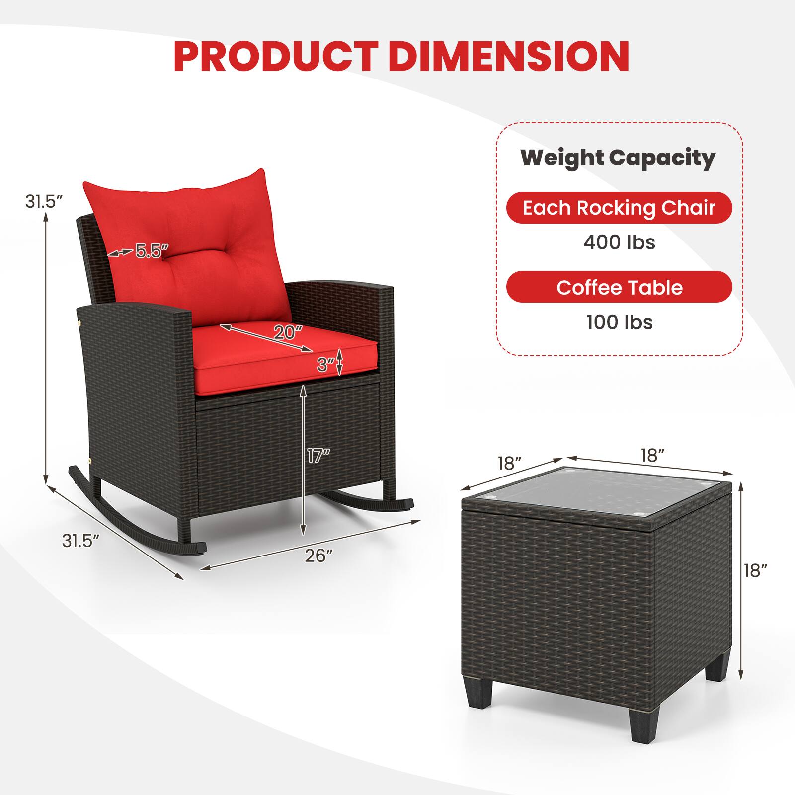 PRODUCT DIMENSION

Weight Capacity
Each Rocking Chair 400 lbs
Coffee Table 100 lbs

31.5"
5.5"
20"
3"
17"
26"
18"
18"