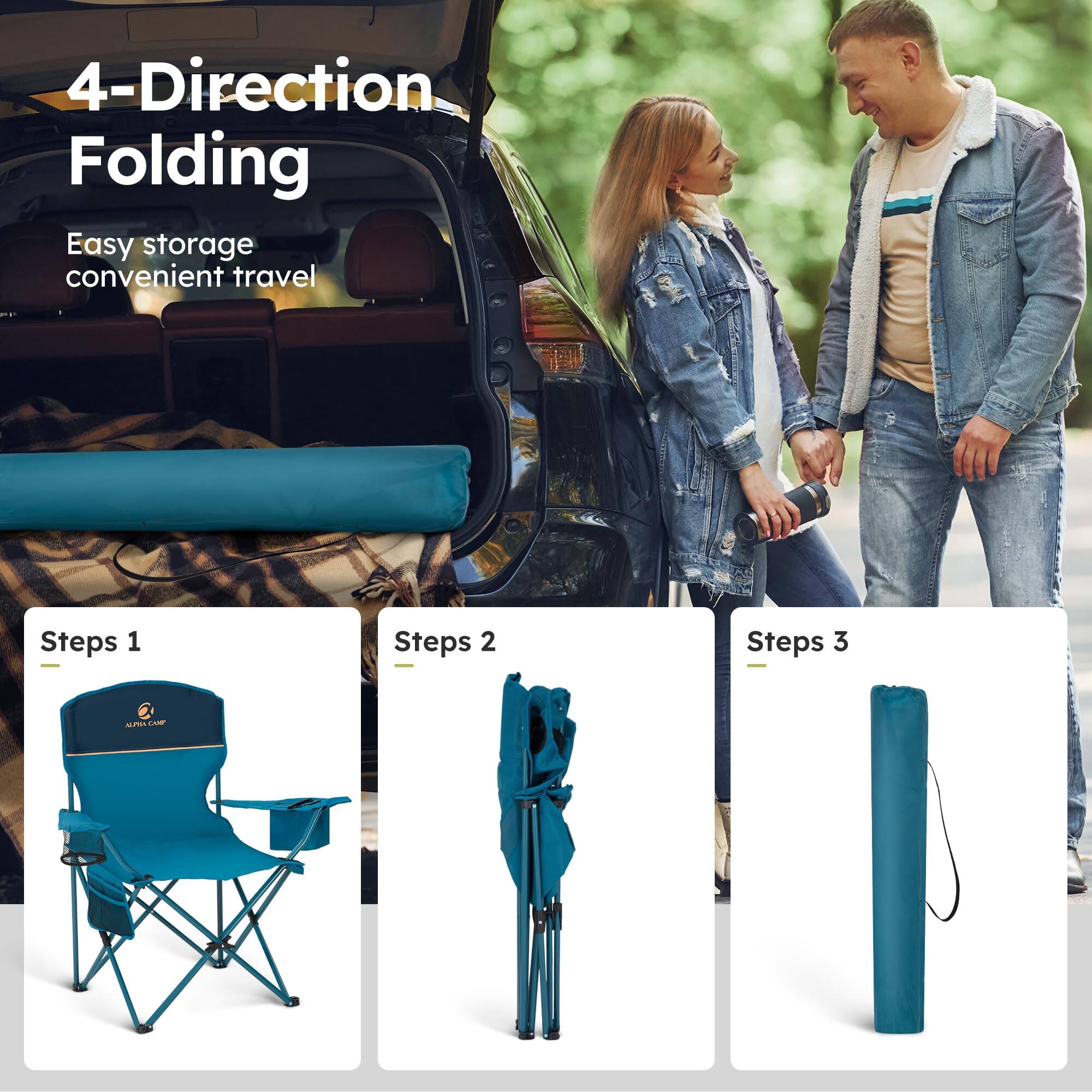 4-Direction Folding

Easy storage convenient travel

Steps 1

Steps 2

Steps 3