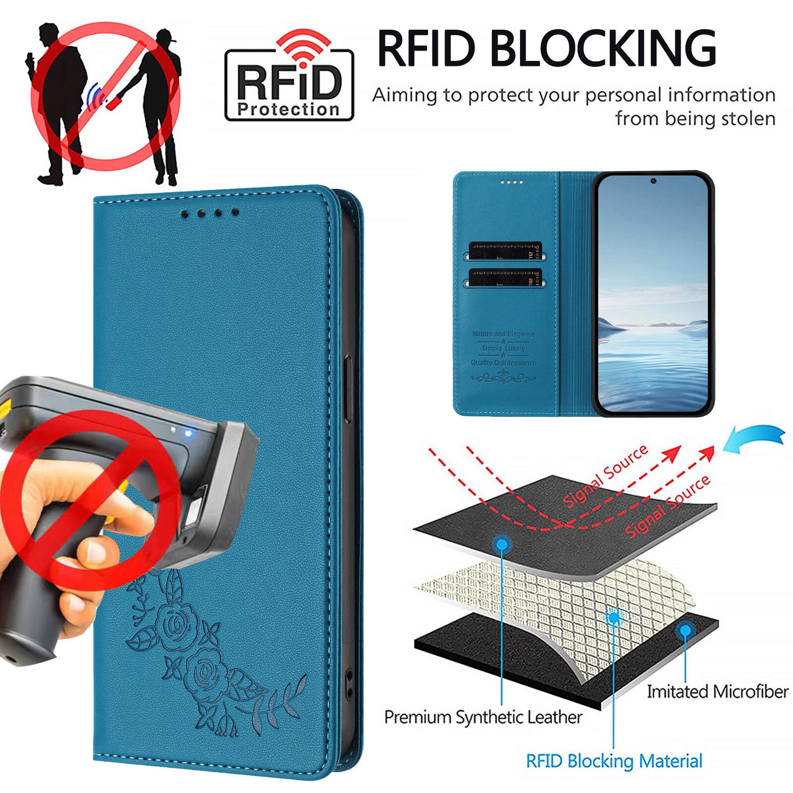 RFID BLOCKING  
Aiming to protect your personal information from being stolen  

RFID Protection  

Premium Synthetic Leather  
Imitated Microfiber  
RFID Blocking Material