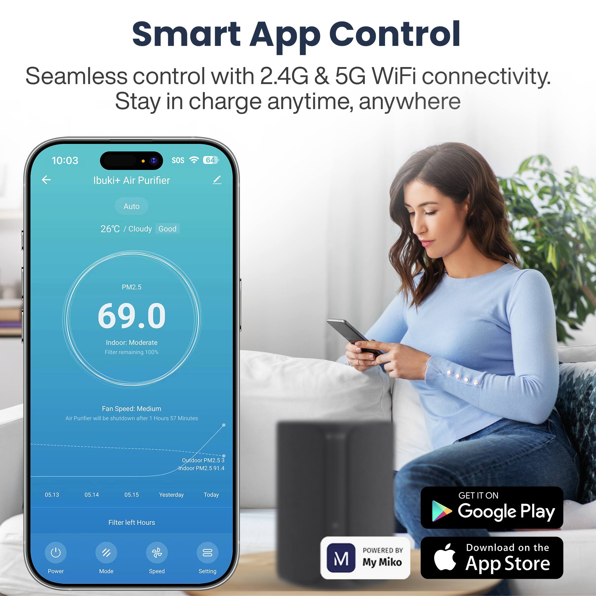 media item thumbnail