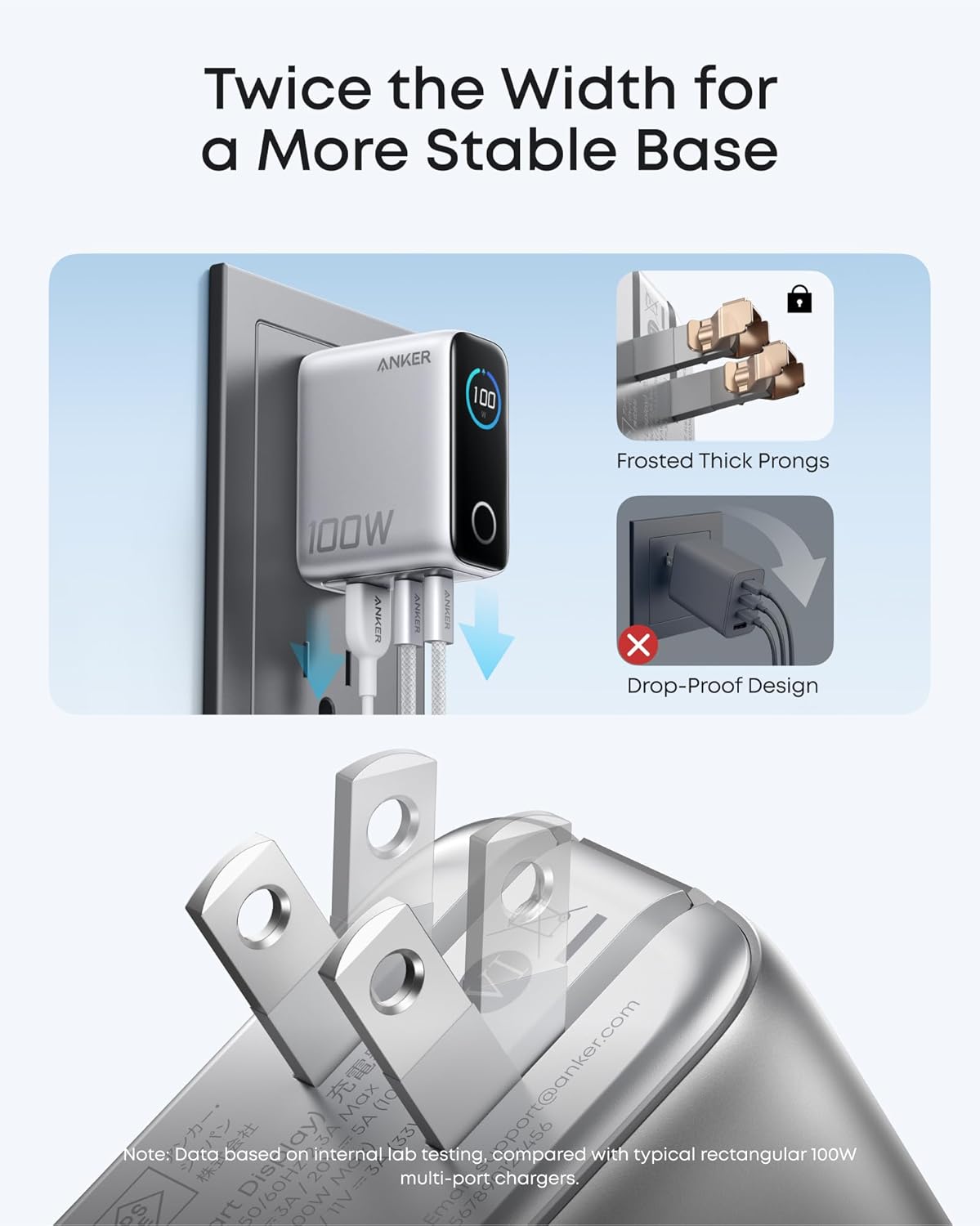 Twice the Width for a More Stable Base

ANKER 100W

Frosted Thick Prongs
Drop-Proof Design

Note: Data based on internal lab testing, compared with typical rectangular 100W multi-port chargers.