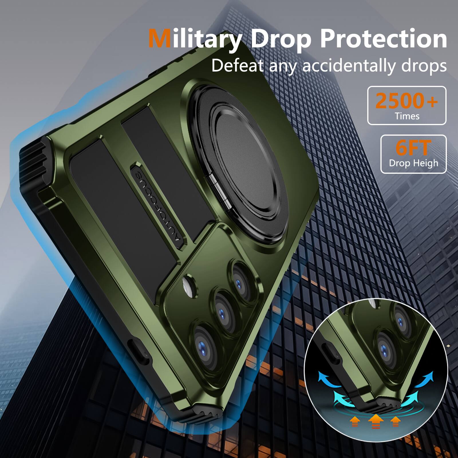 Military Drop Protection  
Defeat any accidentally drops  
2500+ Times  
6FT Drop Height