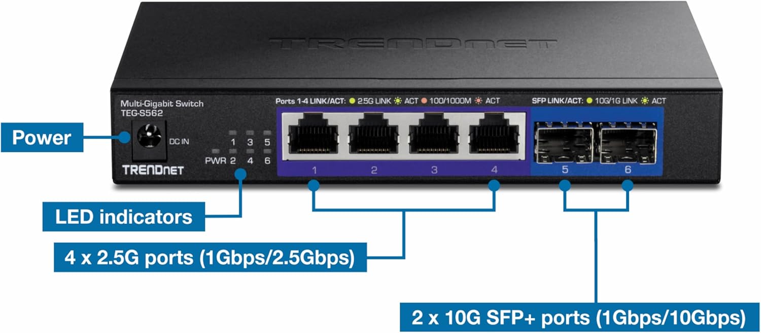 TRENDNET Multi-Gigabit Switch TEG-S562

- Ports: 14
- LINK/ACT: 25G LINK ACT 100/1000M ACT
- SFP LINK/ACT: 10G/1G LINK ACT
- Power: DC IN 1 3 5 PWR 2
- TRENDNET 4 6
- LED indicators: 4 X 2.5G ports (1Gbps/2.5Gbps)
- 2 X 10G SFP+ ports (1Gbps/10Gbps)