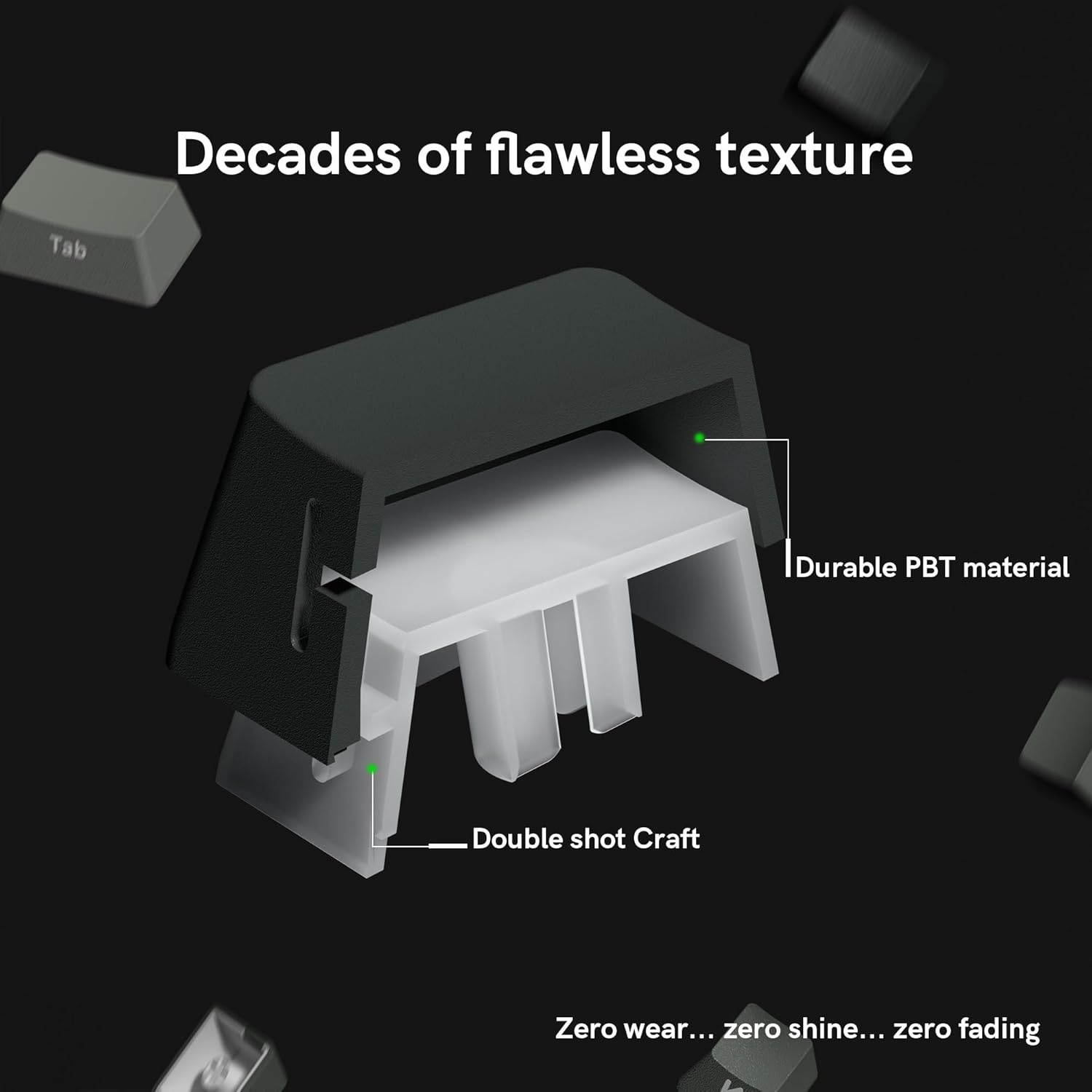 Decades of flawless texture

- Durable PBT material
- Double shot Craft
- Zero wear... zero shine... zero fading