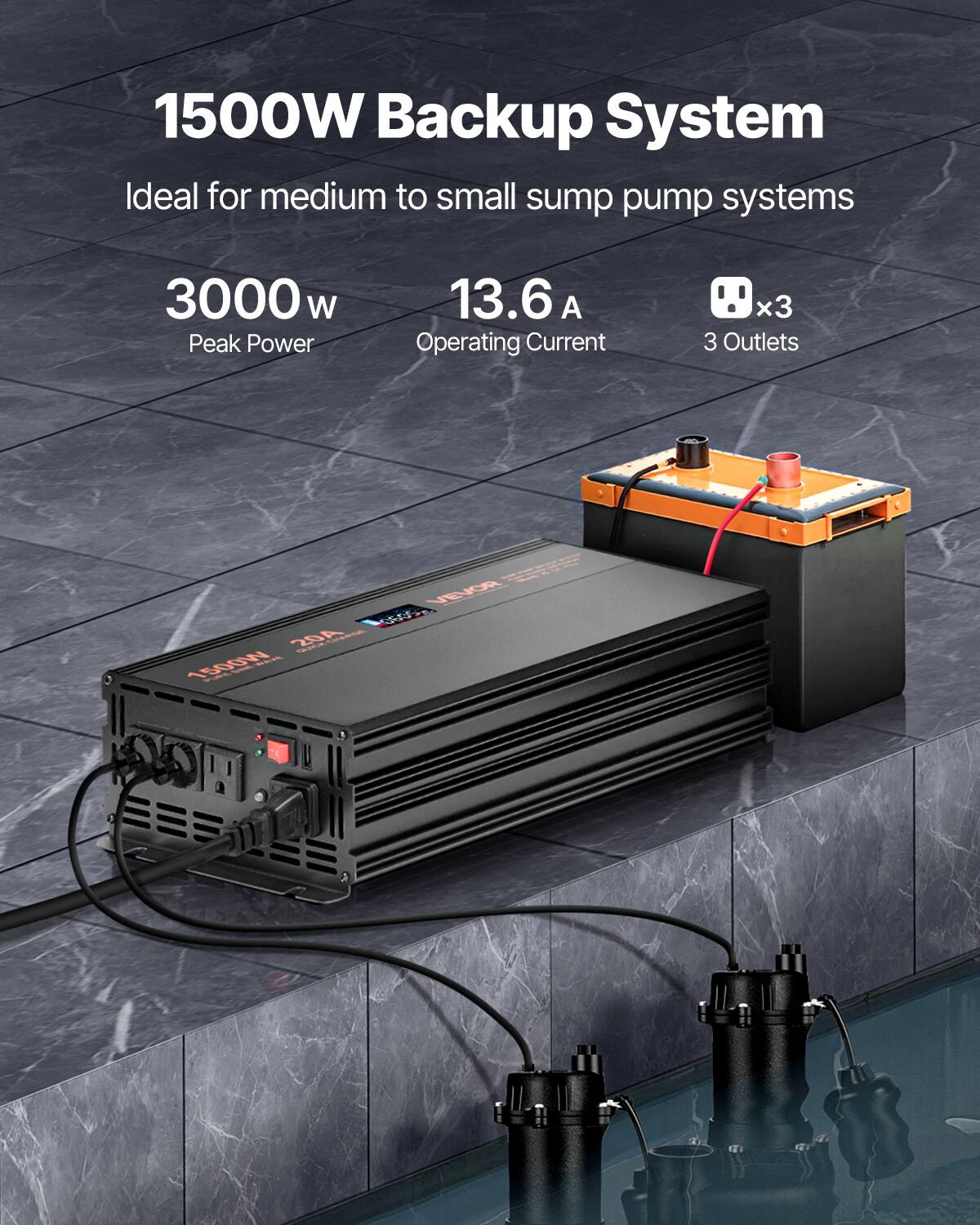 1500W Backup System  
Ideal for medium to small sump pump systems  

3000W Peak Power  
13.6A Operating Current  
x3 3 Outlets  

VEVOR 0525m 20A 1500W