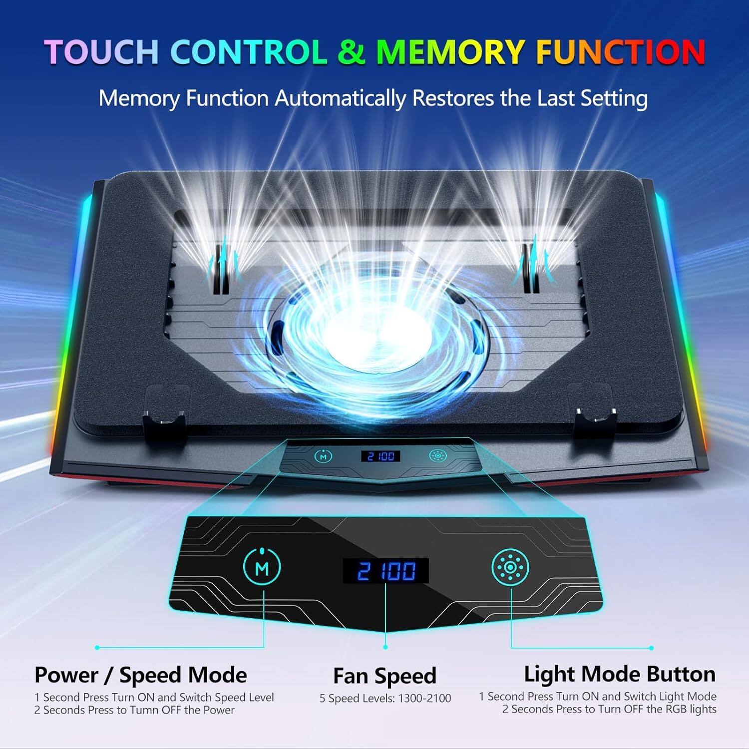 TOUCH CONTROL & MEMORY FUNCTION  
Memory Function Automatically Restores the Last Setting  

Power / Speed Mode  
1 Second Press Turn ON and Switch Speed Level  
2 Seconds Press to Turn OFF the Power  

Fan Speed  
5 Speed Levels: 1300-2100  

Light Mode Button  
1 Second Press Turn ON and Switch Light Mode  
2 Seconds Press to Turn OFF the RGB lights