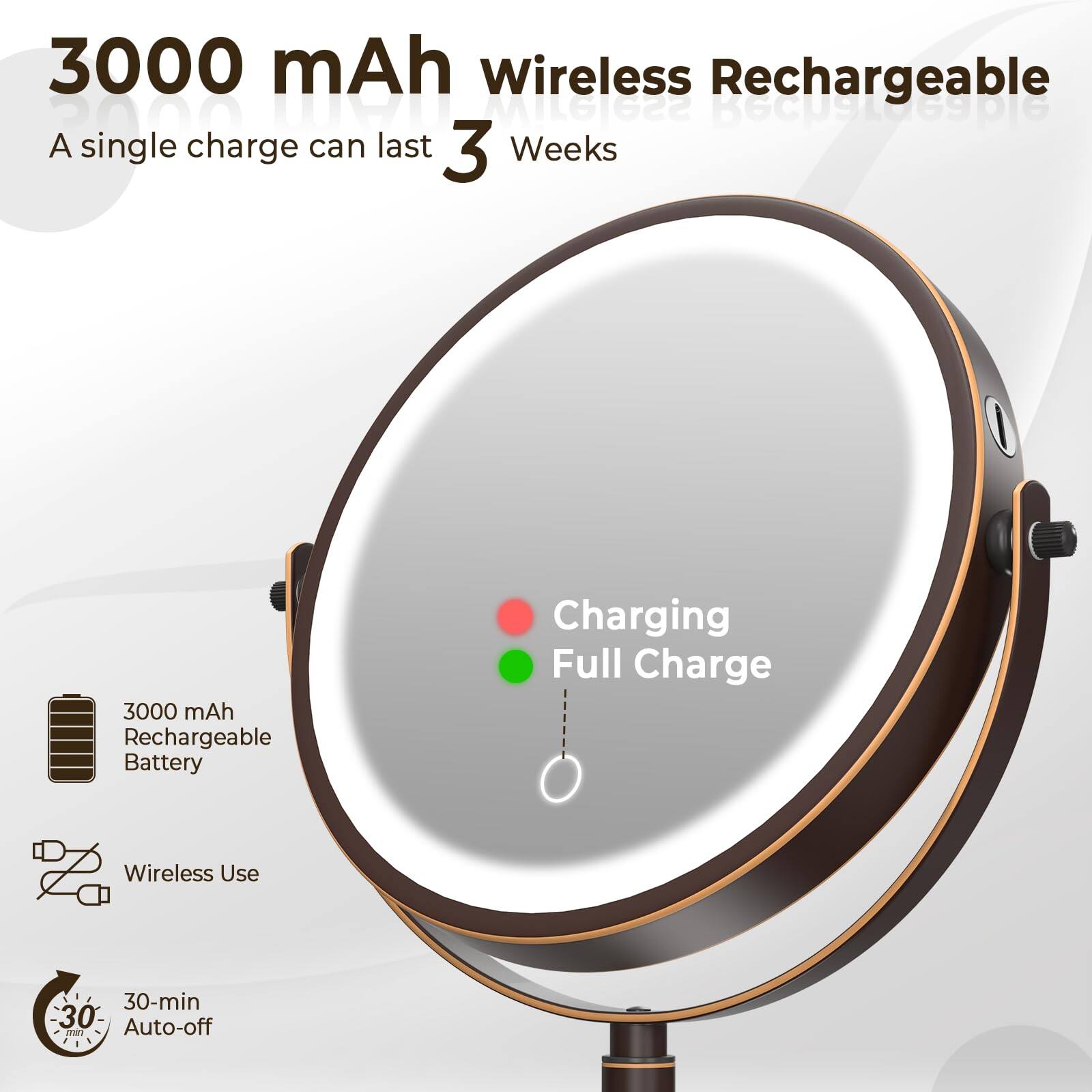 3000 mAh Wireless Rechargeable  
A single charge can last 3 Weeks  

3000 mAh Rechargeable Battery  
Charging Full Charge  

Wireless Use  
30-min Auto-off