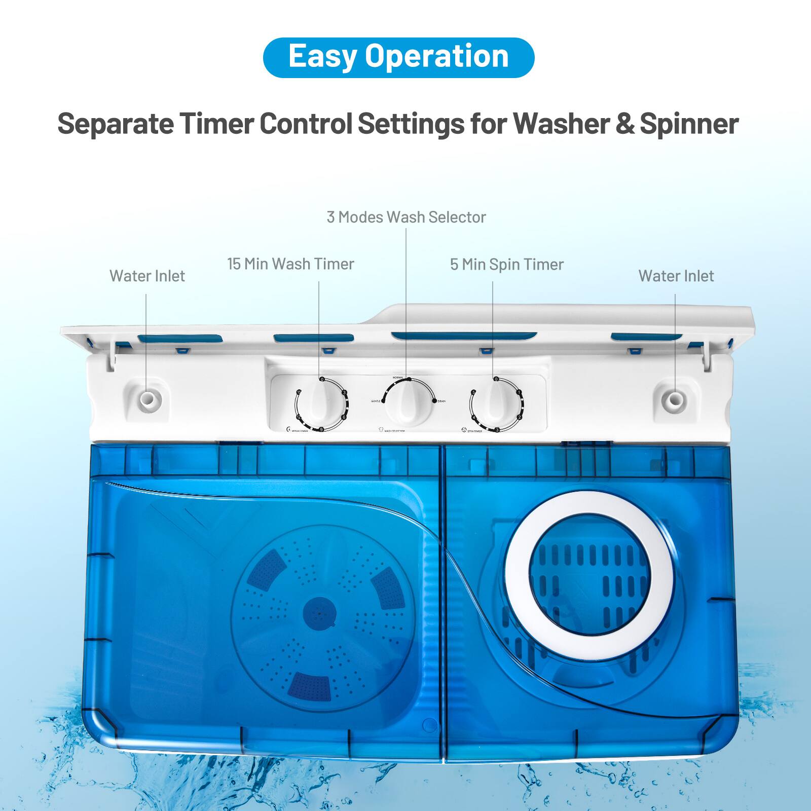 Easy Operation
Separate Timer Control Settings for Washer & Spinner
3 Modes Wash Selector
Water Inlet
15 Min Wash Timer
5 Min Spin Timer
Water Inlet