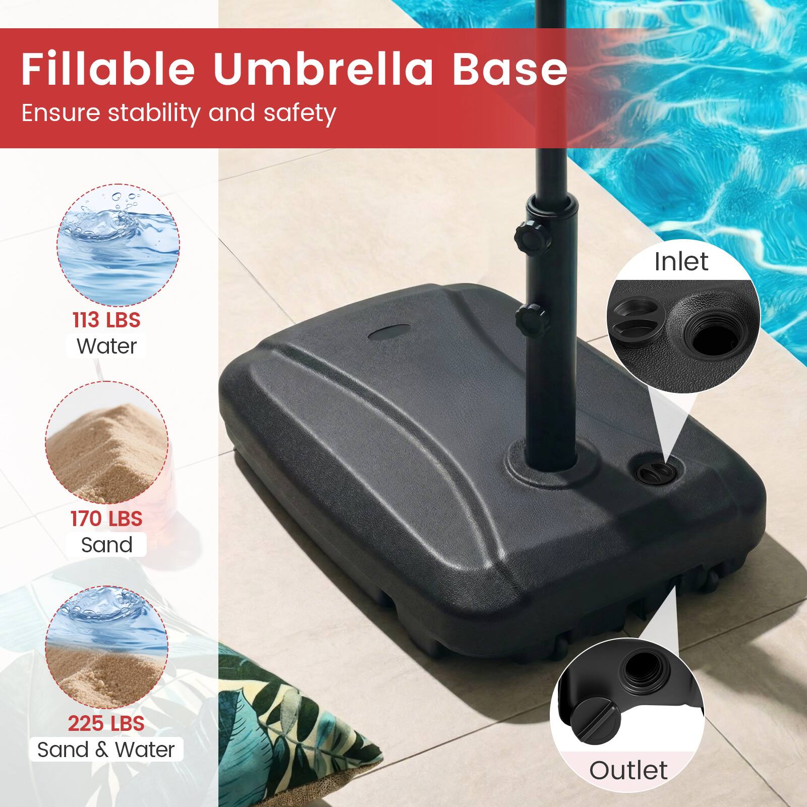 Fillable Umbrella Base  
Ensure stability and safety  

Inlet  
113 LBS Water  
170 LBS Sand  
225 LBS Sand & Water  
Outlet