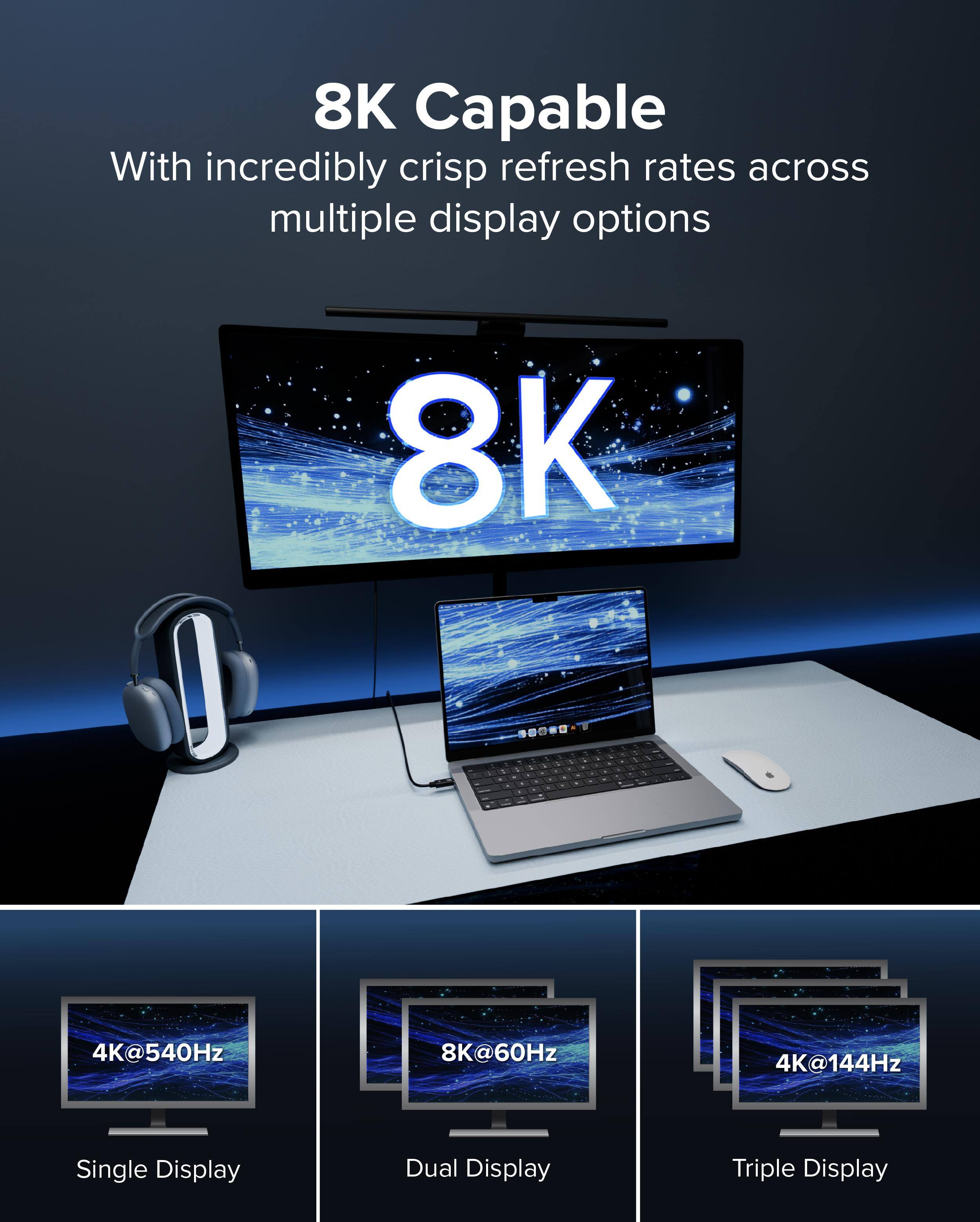 8K Capable With incredibly crisp refresh rates across multiple display options
4K@540Hz Single Display
8K@60Hz Dual Display
4K@144Hz Triple Display