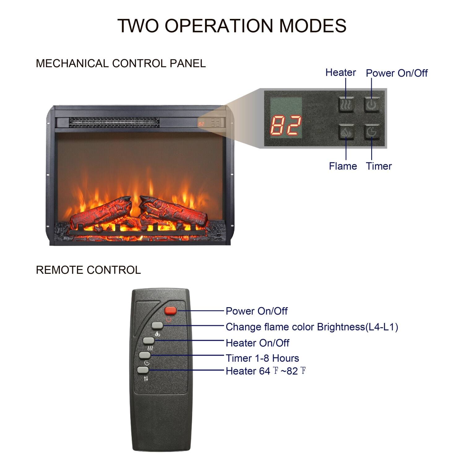 TWO OPERATION MODES

MECHANICAL CONTROL PANEL
- Heater Power On/Off
- Flame Timer

REMOTE CONTROL
- Power On/Off
- Change flame color Brightness (L4-L1)
- Heater On/Off
- Timer 1-8 Hours
- Heater 64°F ~ 82°F