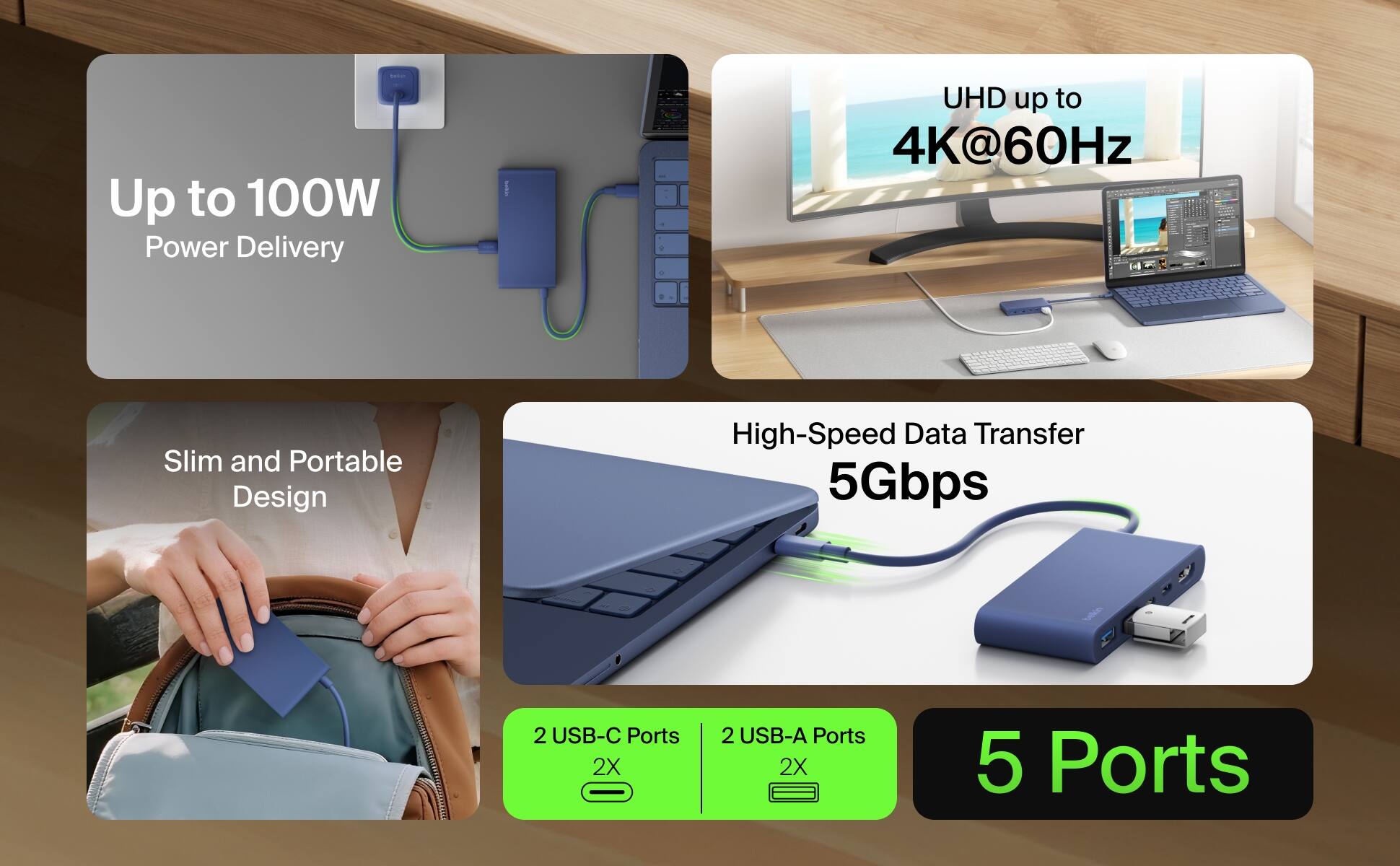 - Up to 100W Power Delivery
- UHD up to 4K@60Hz
- Slim and Portable Design
- High-Speed Data Transfer 5Gbps
- 2 USB-C Ports 2X
- 2 USB-A Ports 2X
- 5 Ports