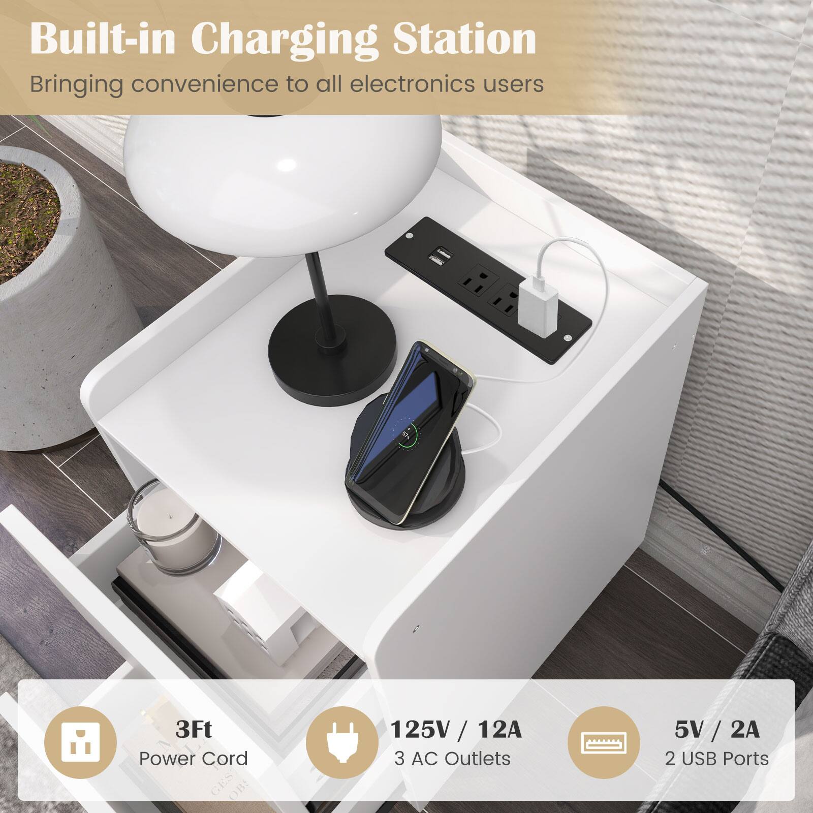 Built-in Charging Station: Bringing convenience to all electronics users.

- 3ft Power Cord
- 125V / 12A: 3 AC Outlets
- 5V / 2A: 2 USB Ports