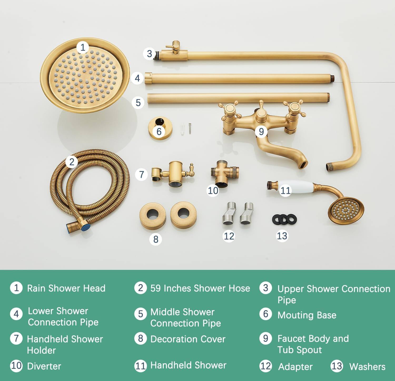 1. Rain Shower Head  
2. 59 Inches Shower Hose  
3. Upper Shower Connection Pipe  
4. Lower Shower Connection Pipe  
5. Middle Shower Connection Pipe  
6. Mounting Base  
7. Handheld Shower Holder  
8. Decoration Cover  
9. Faucet Body and Tub Spout  
10. Diverter  
11. Handheld Shower  
12. Adapter  
13. Washers