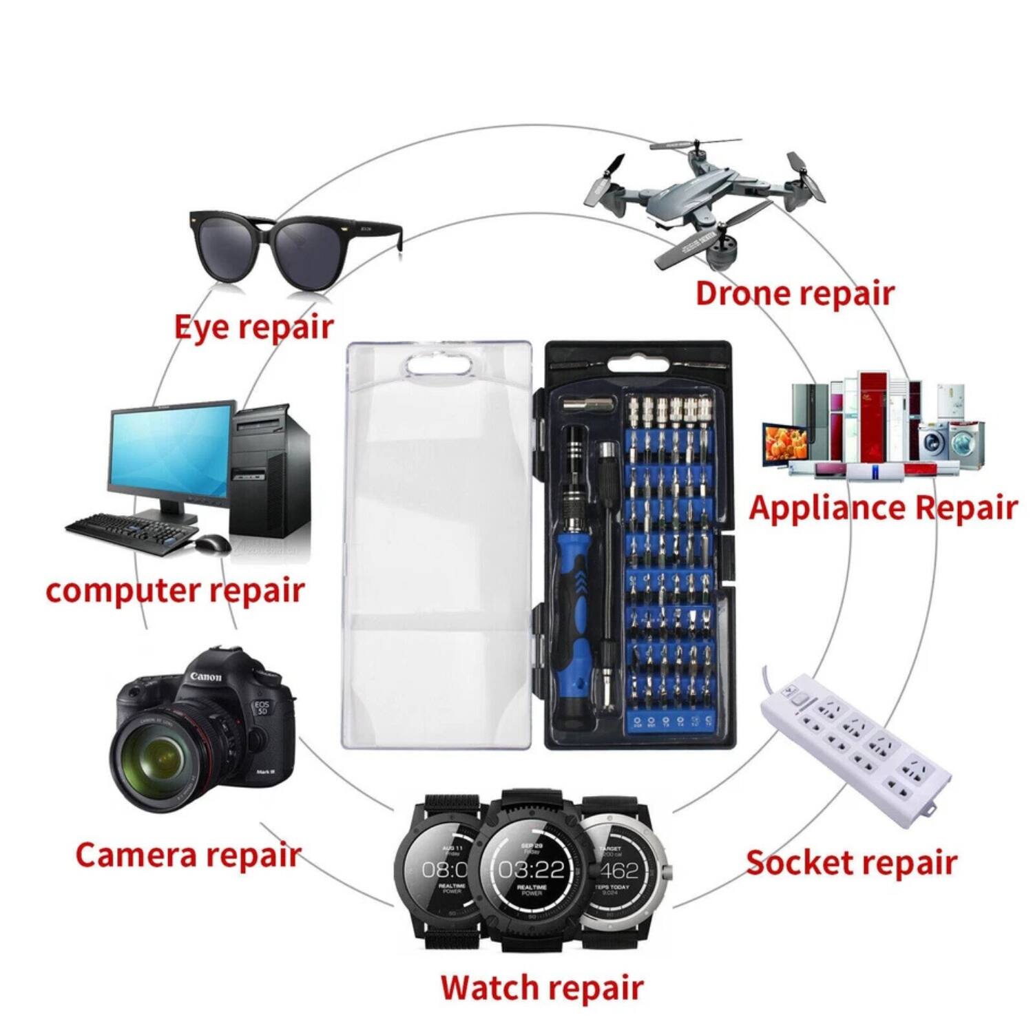 - Eye repair
- Drone repair
- Appliance Repair
- Computer repair
- Camera repair
- Watch repair
- Socket repair