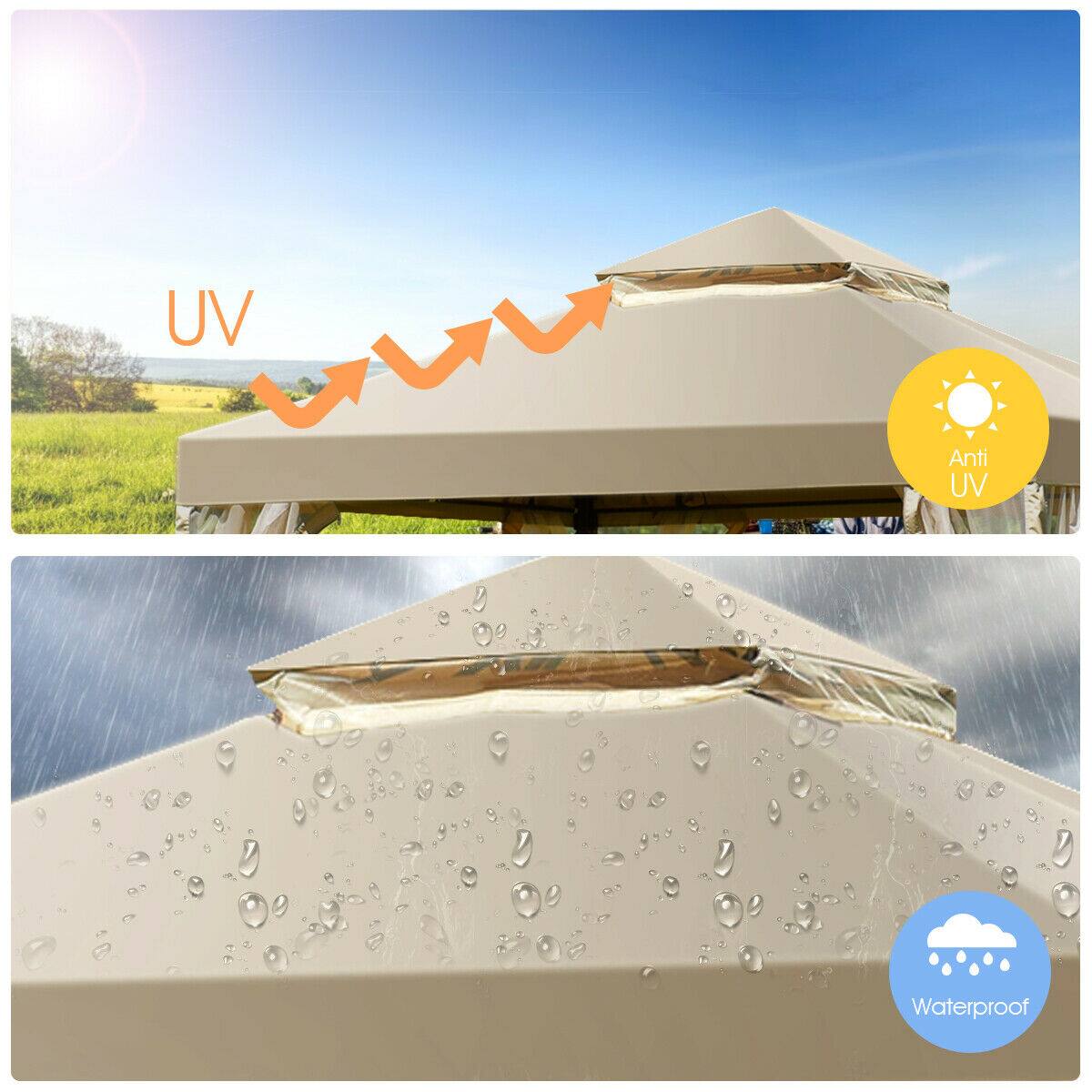 UV  
Anti UV  
Waterproof