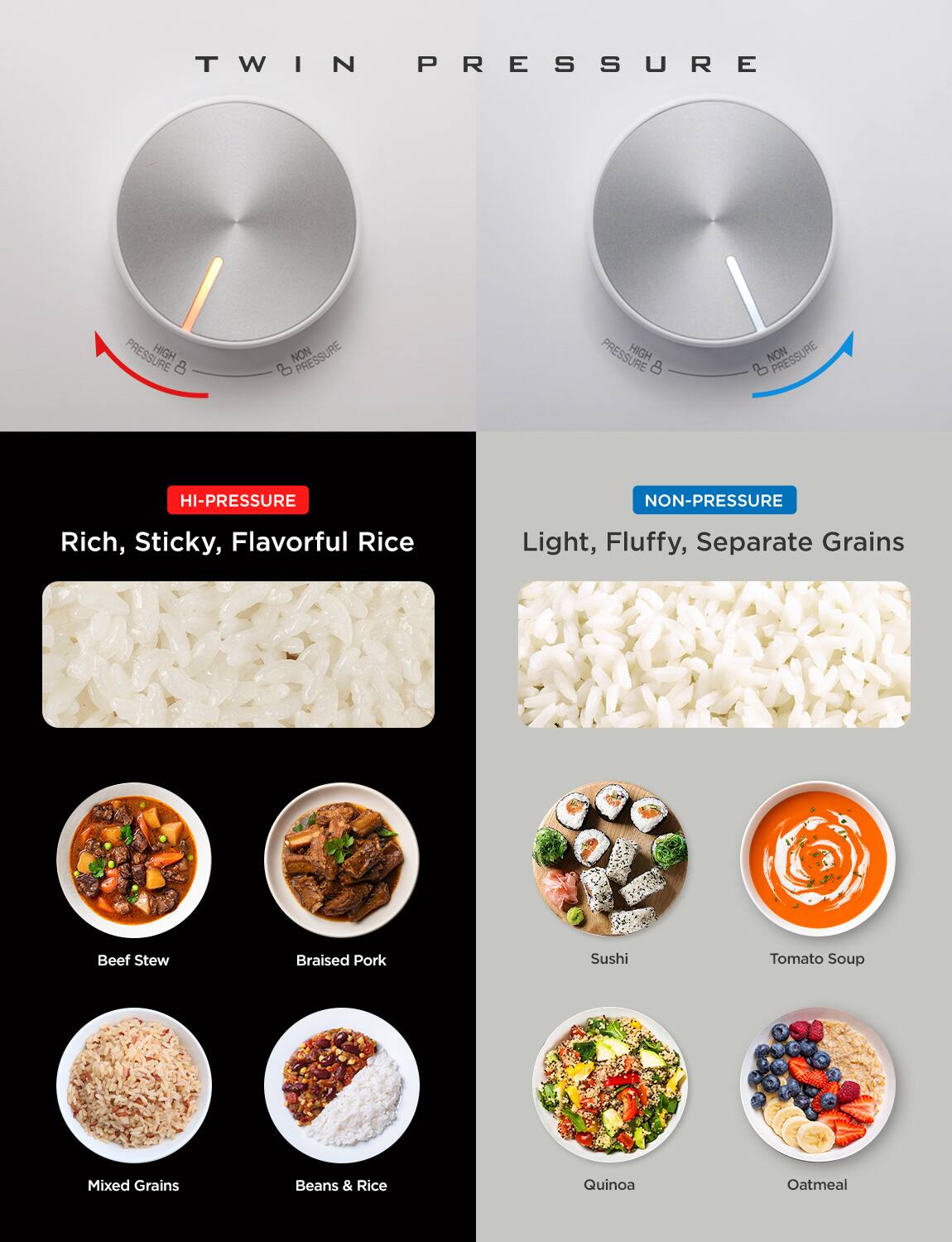 **TWIN PRESSURE**

**HI-PRESSURE**
- Rich, Sticky, Flavorful Rice
- Beef Stew
- Braised Pork
- Mixed Grains
- Beans & Rice

**NON-PRESSURE**
- Light, Fluffy, Separate Grains
- Sushi
- Tomato Soup
- Quinoa
- Oatmeal