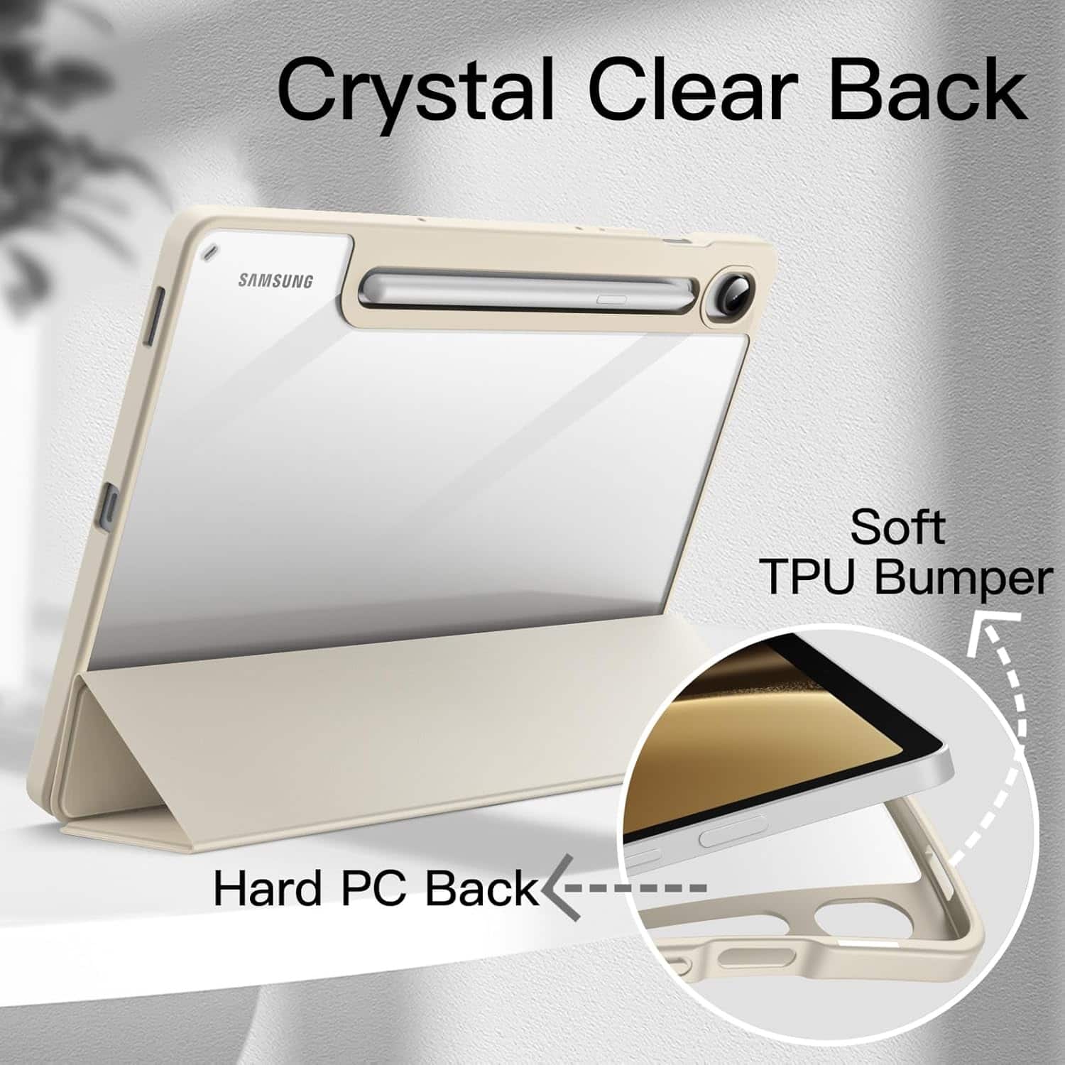 Crystal Clear Back, Soft TPU Bumper, Hard PC Back