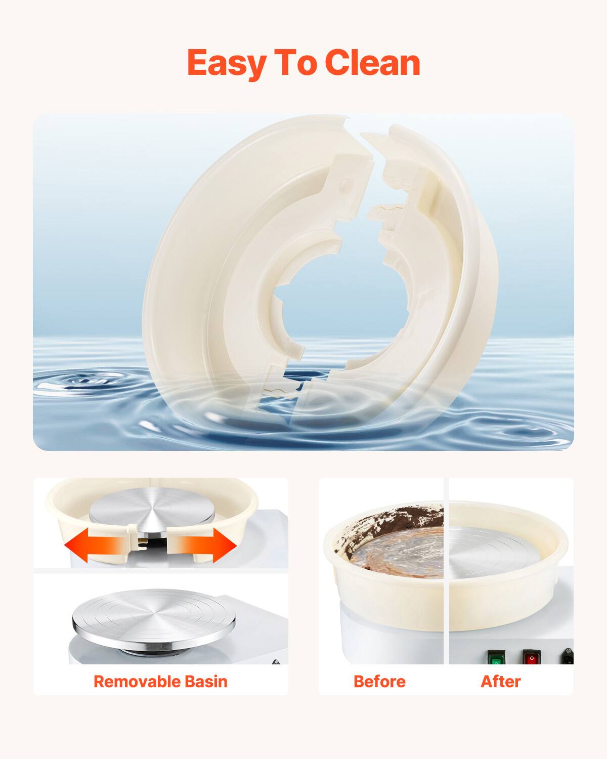 Easy To Clean  
Removable Basin  
Before After
