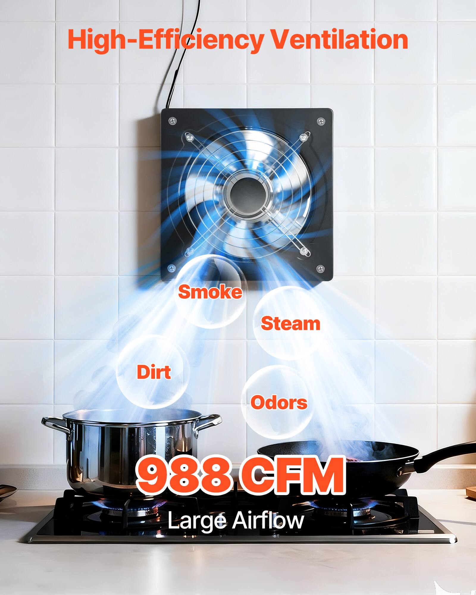 High-Efficiency Ventilation Smoke Steam Dirt Odors 988 CFM Large Airflow