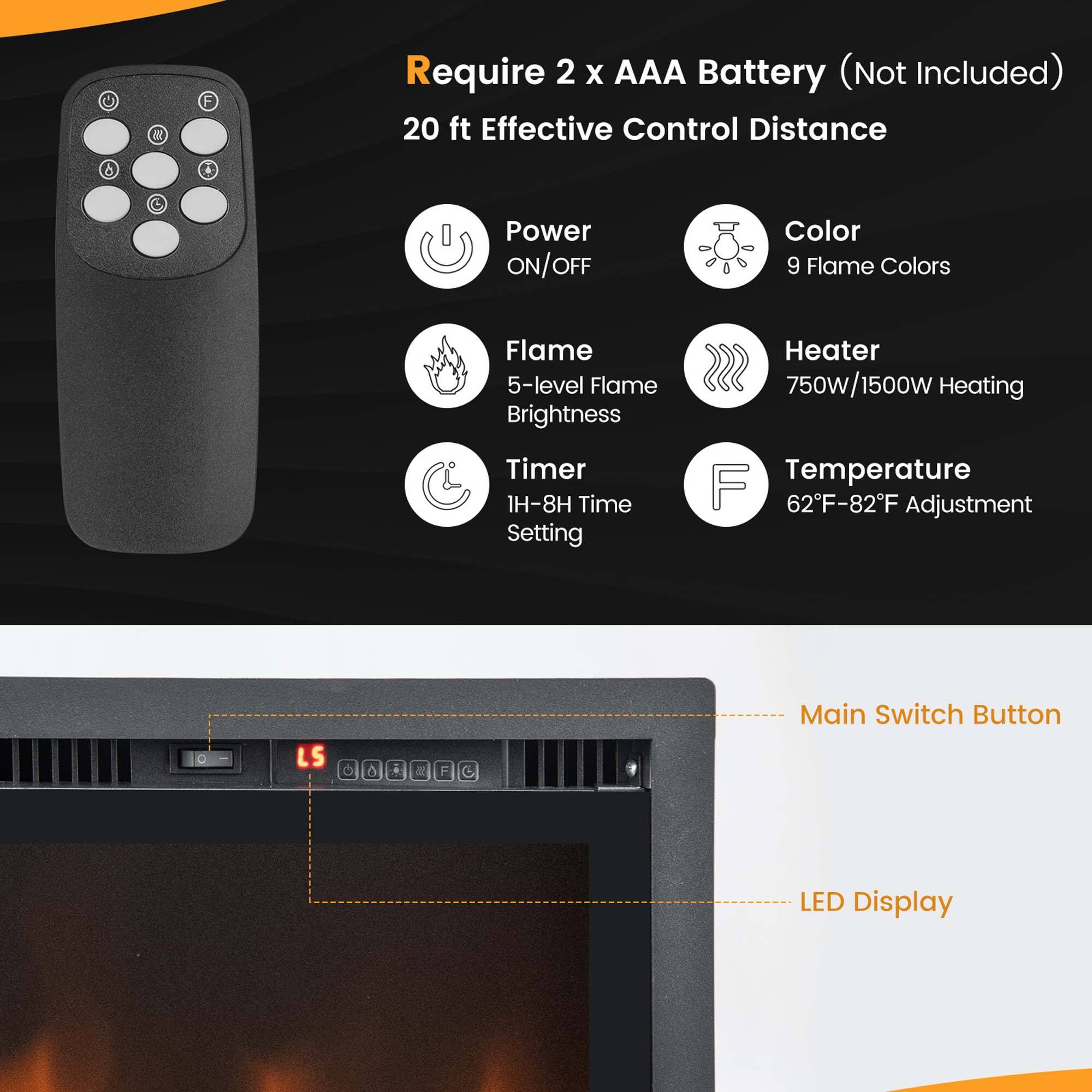 Require 2 x AAA Battery (Not Included)  
20 ft Effective Control Distance  

- Power ON/OFF  
- Flame 5-level Flame Brightness  
- Timer 1H-8H Time Setting  
- Color 9 Flame Colors  
- Heater 750W/1500W Heating  
- Temperature 62°F-82°F Adjustment  

Main Switch Button  
LED Display