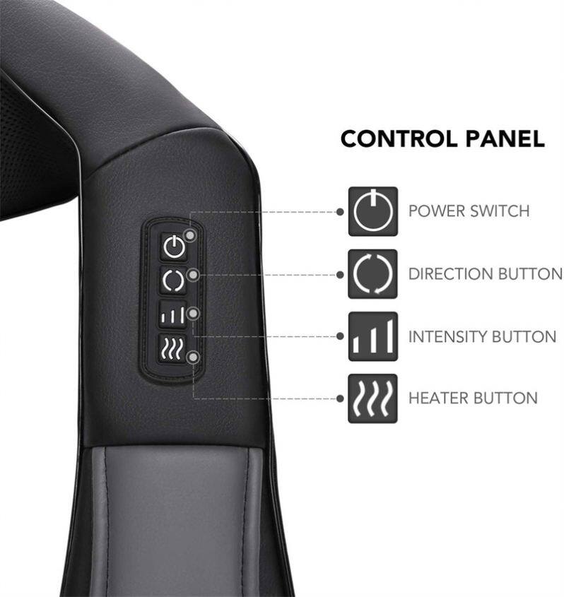 CONTROL PANEL  
POWER SWITCH  
DIRECTION BUTTON  
INTENSITY BUTTON  
HEATER BUTTON