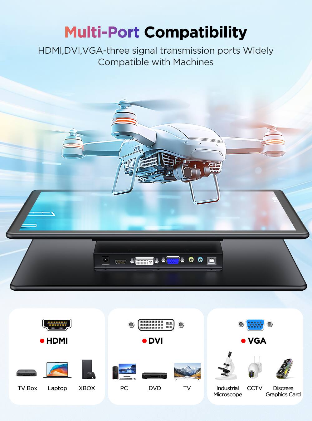 Multi-Port Compatibility  
HDMI, DVI, VGA-three signal transmission ports Widely Compatible with Machines  

HDMI  
- TV Box  
- Laptop  
- XBOX  

DVI  
- PC  
- DVD  
- TV  

VGA  
- Industrial Microscope  
- CCTV  
- Discreet Graphics Card