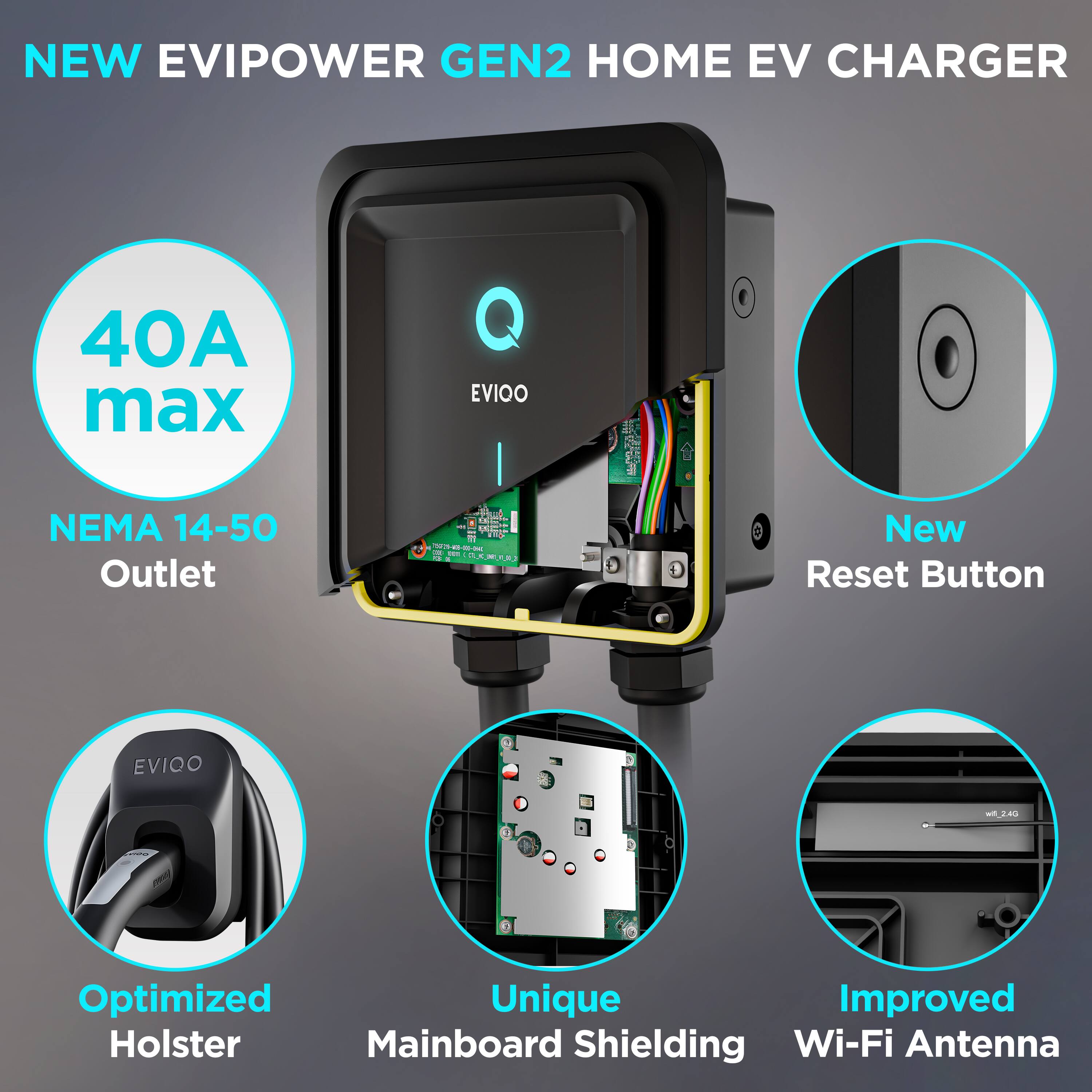 NEW EVIPOWER GEN2 HOME EV CHARGER

- 40A max
- NEMA 14-50 Outlet
- New Reset Button
- Optimized Holster
- Unique Mainboard Shielding
- Improved Wi-Fi Antenna