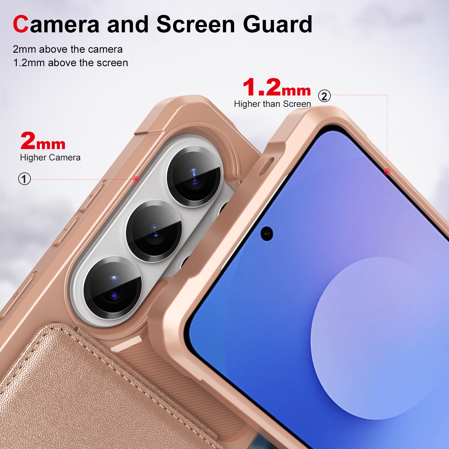 Camera and Screen Guard

2mm above the camera  
1.2mm above the screen

2mm  
Higher Camera

1.2mm  
Higher than Screen
