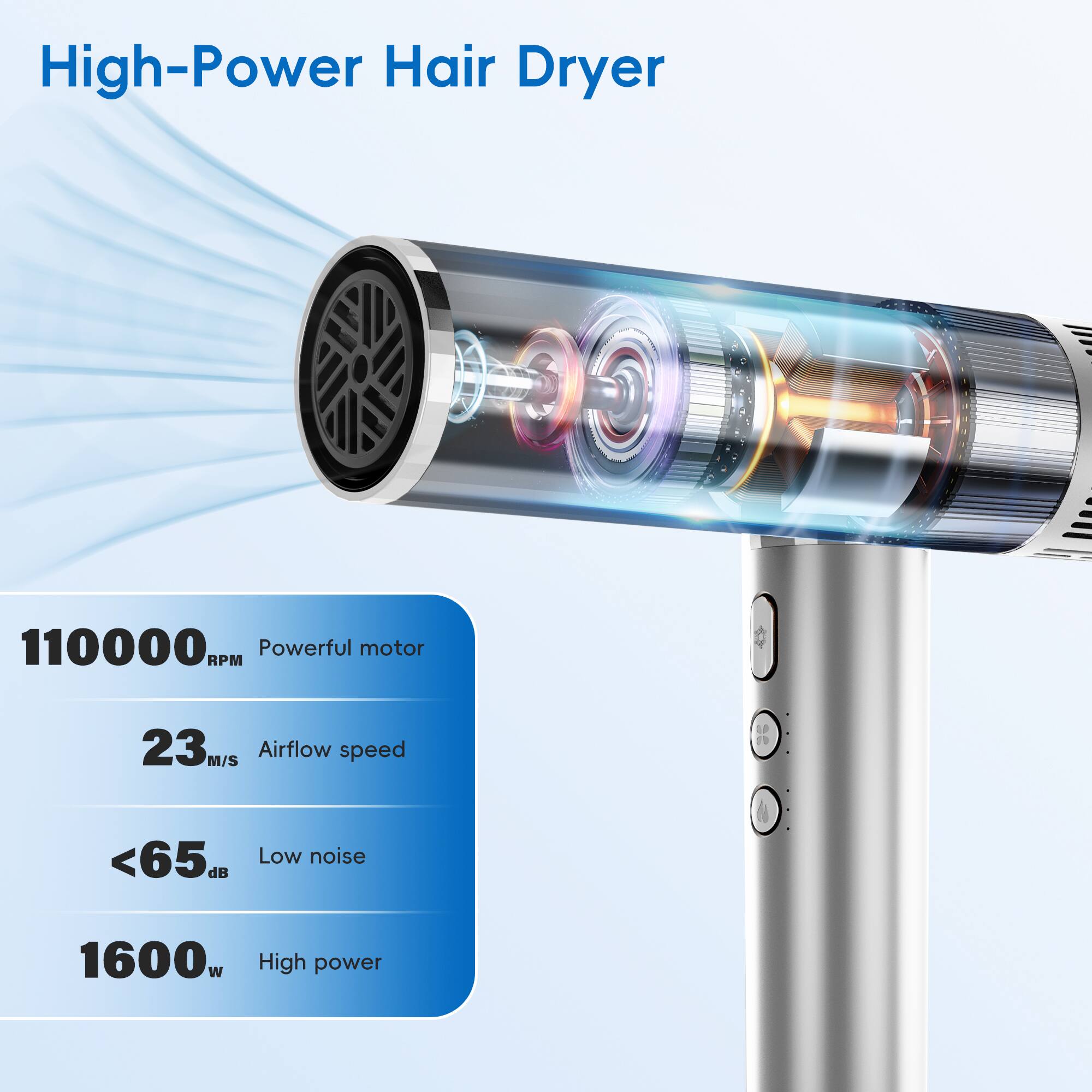 High-Power Hair Dryer
110000 RPM Powerful motor
23 M/S Airflow speed
<65 dB Low noise
1600 W High power